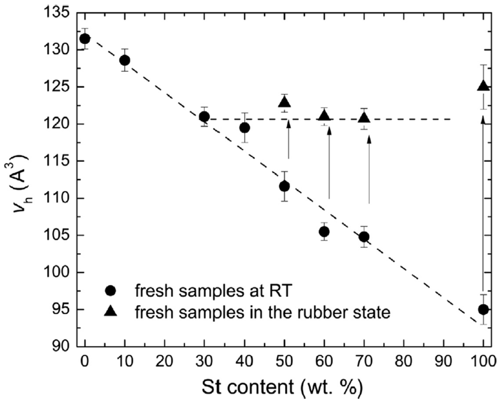 Polymers 16 03611 g013