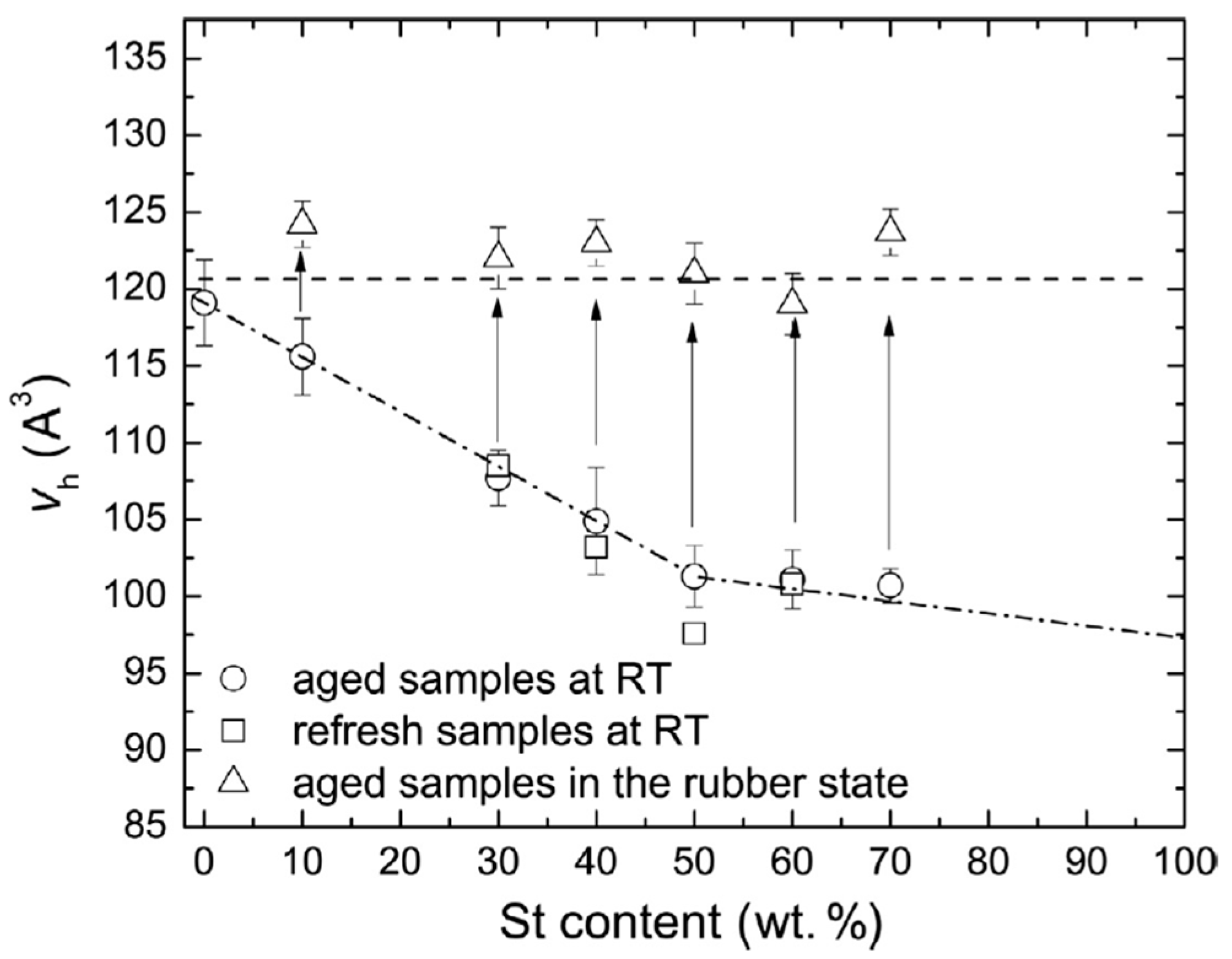Polymers 16 03611 g014