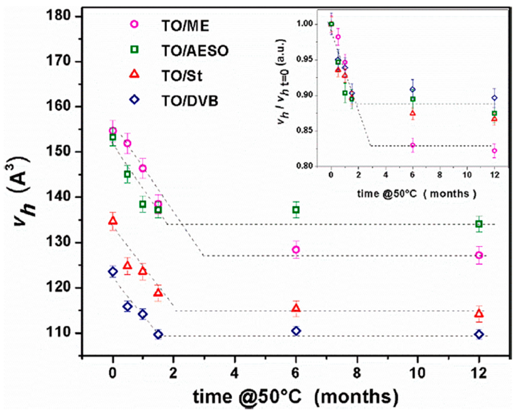 Polymers 16 03611 g016