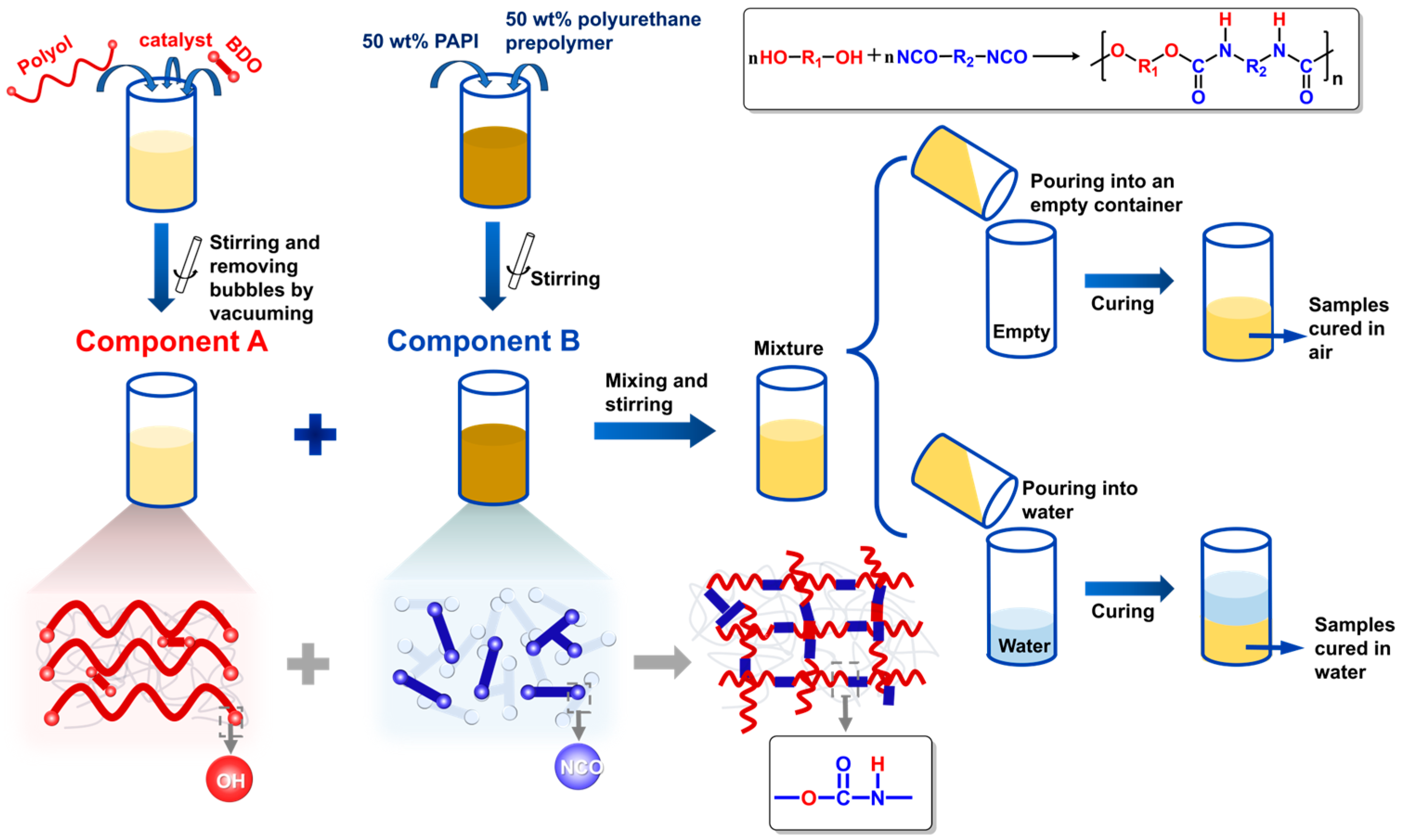 Polymers 17 00005 g001