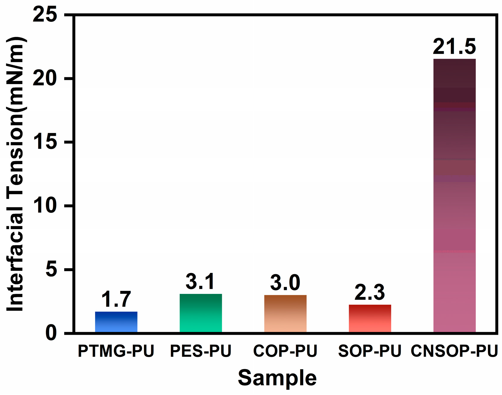 Polymers 17 00005 g012