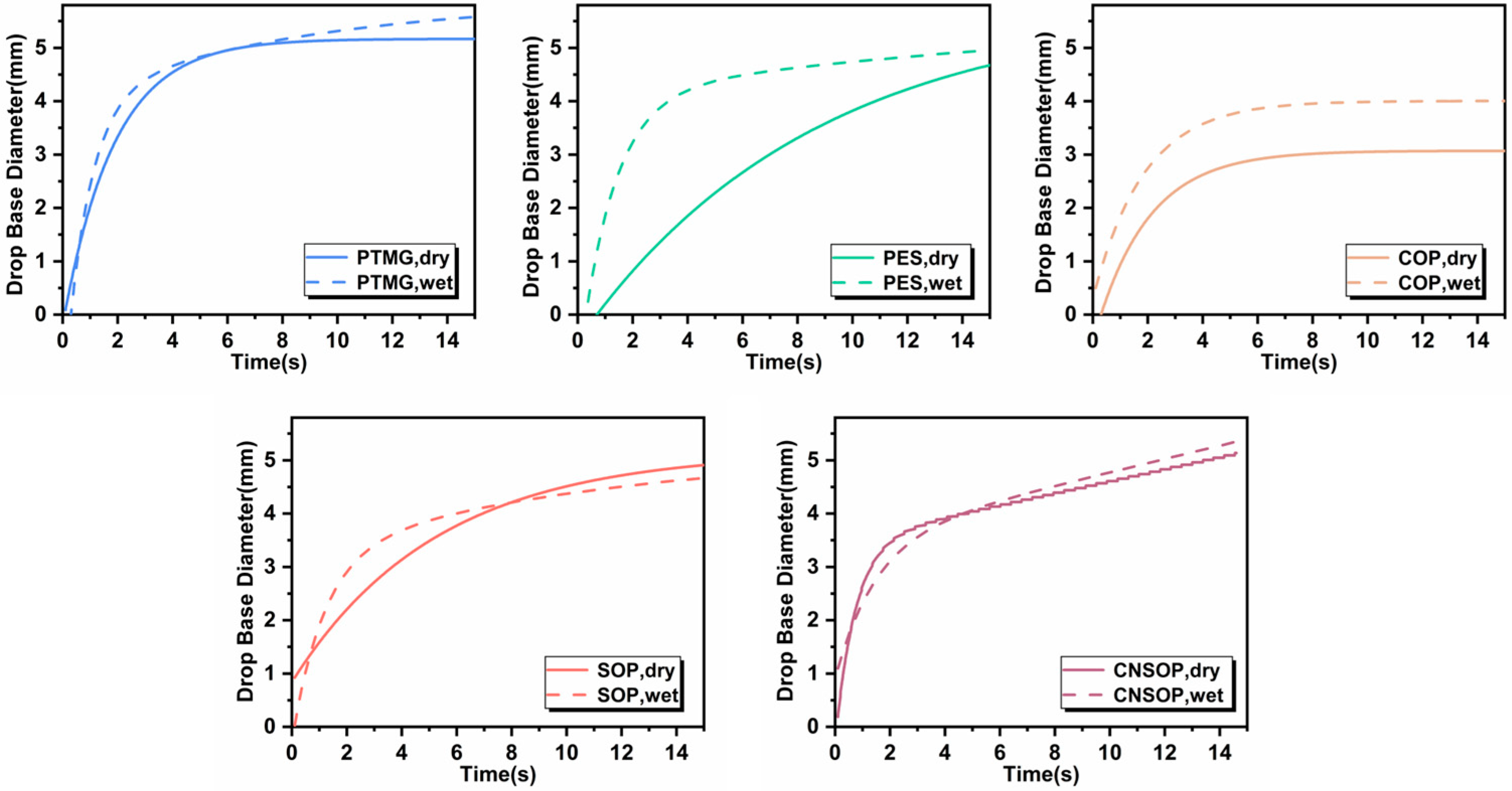Polymers 17 00005 g013