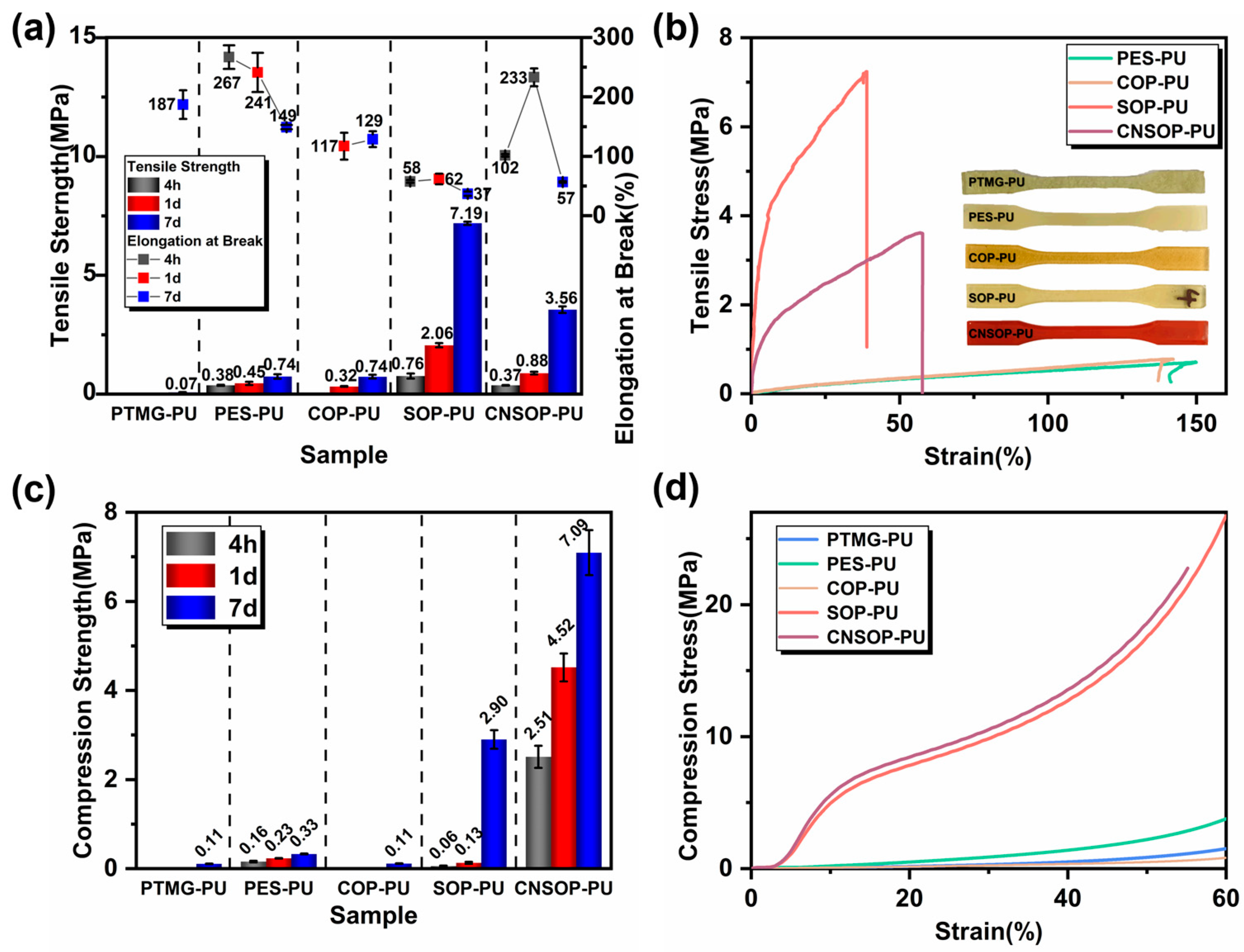 Polymers 17 00005 g014
