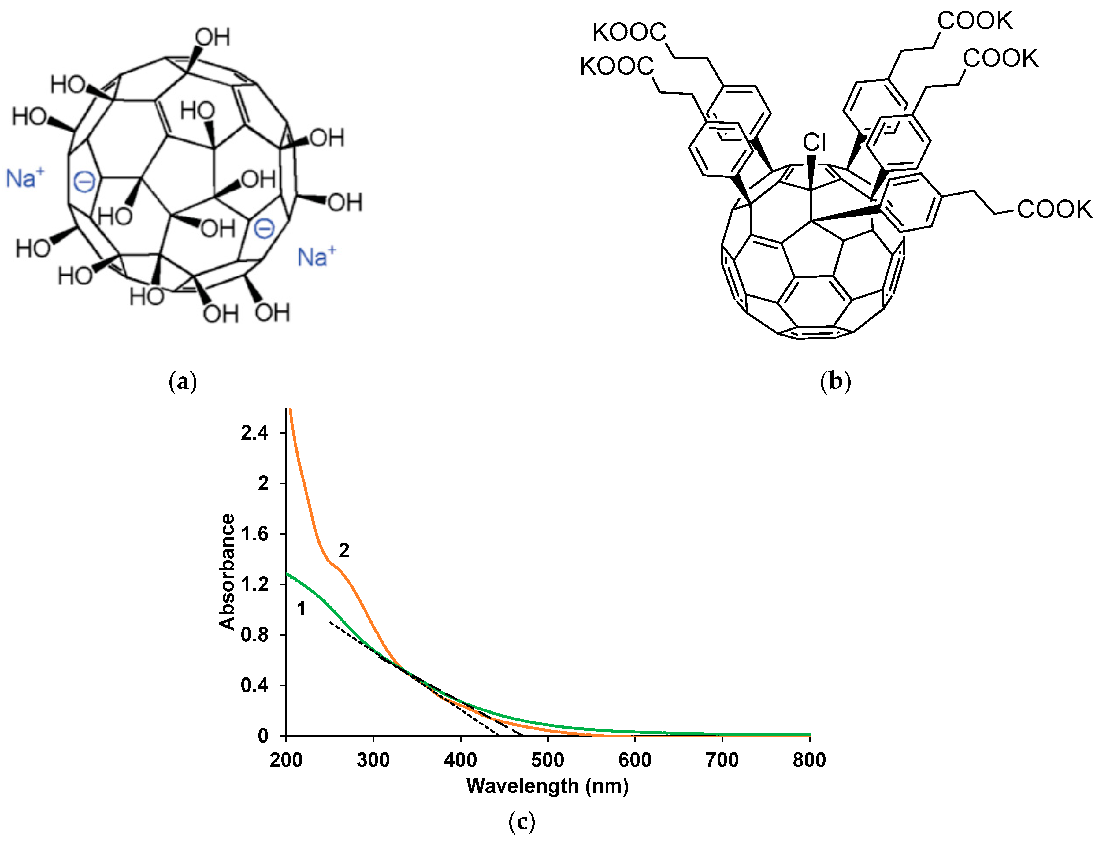 Polymers 17 00014 g001