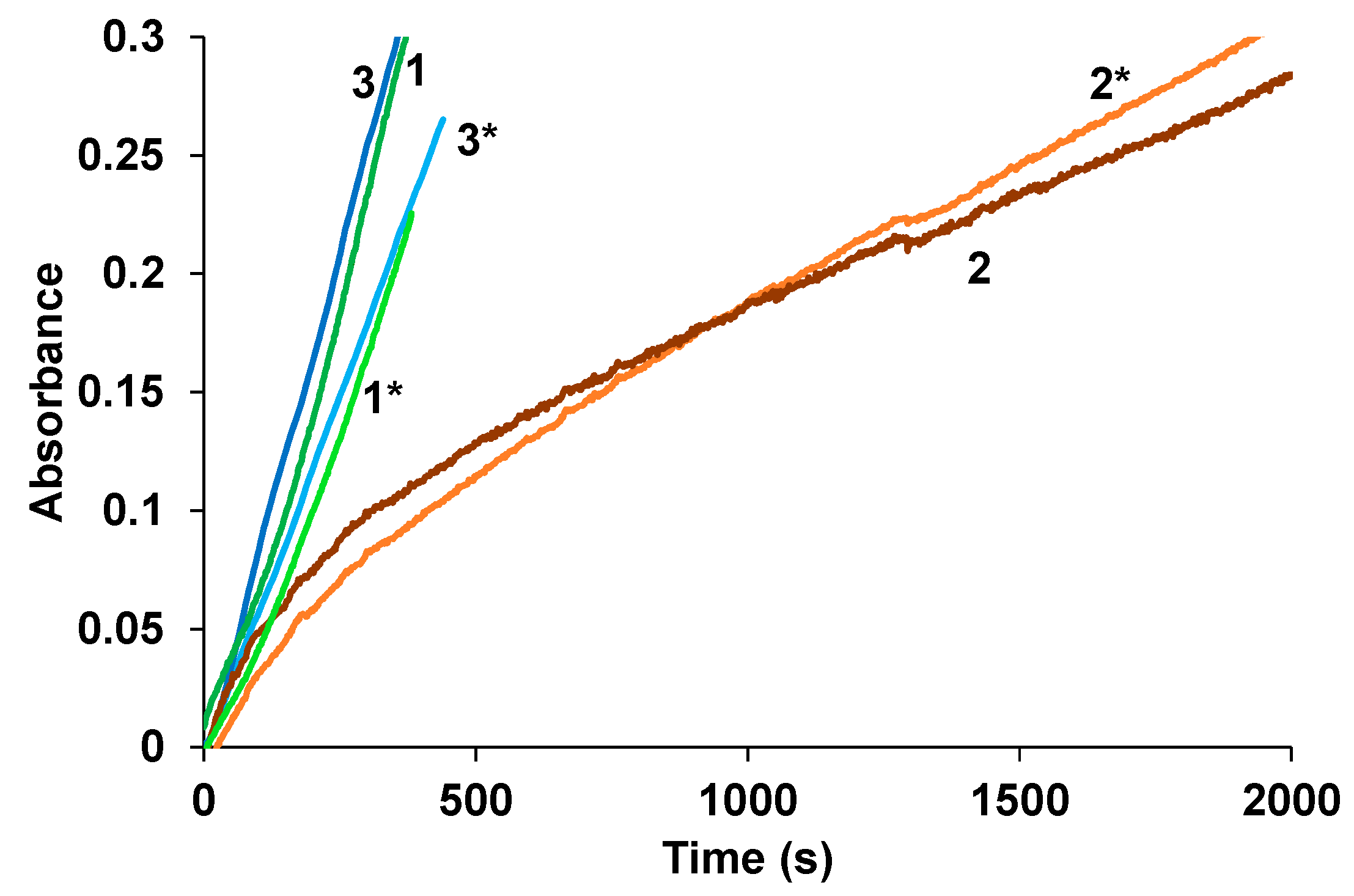Polymers 17 00014 g005