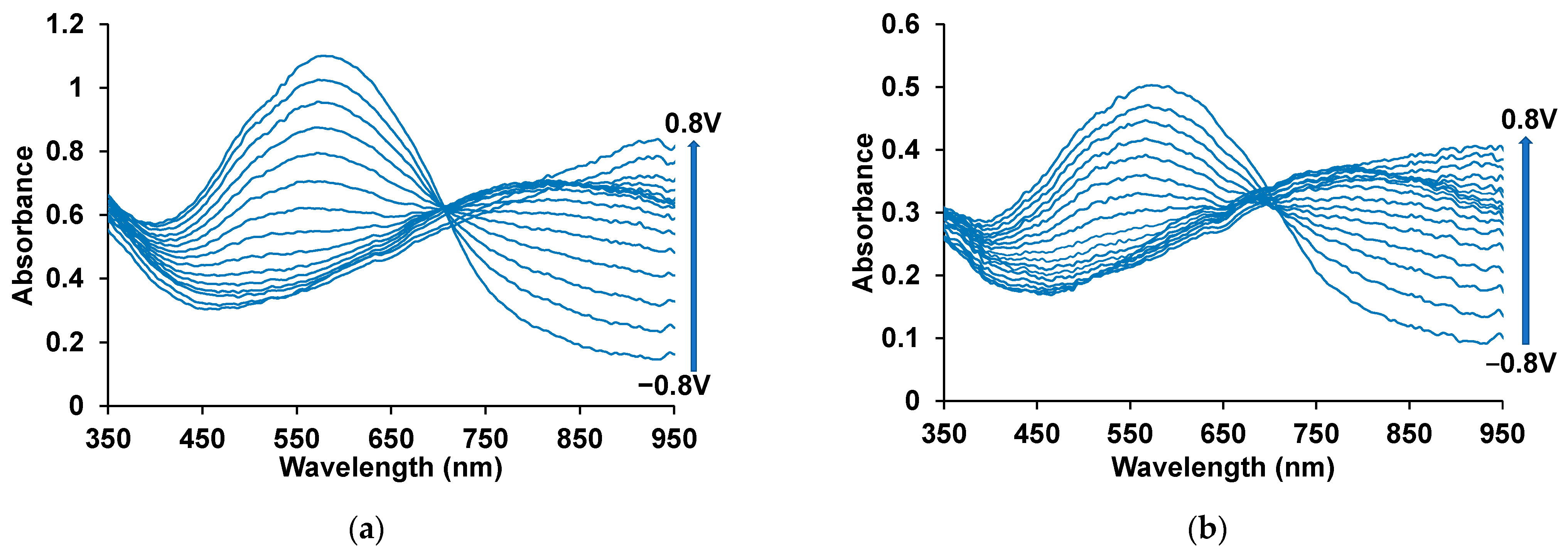 Polymers 17 00014 g007