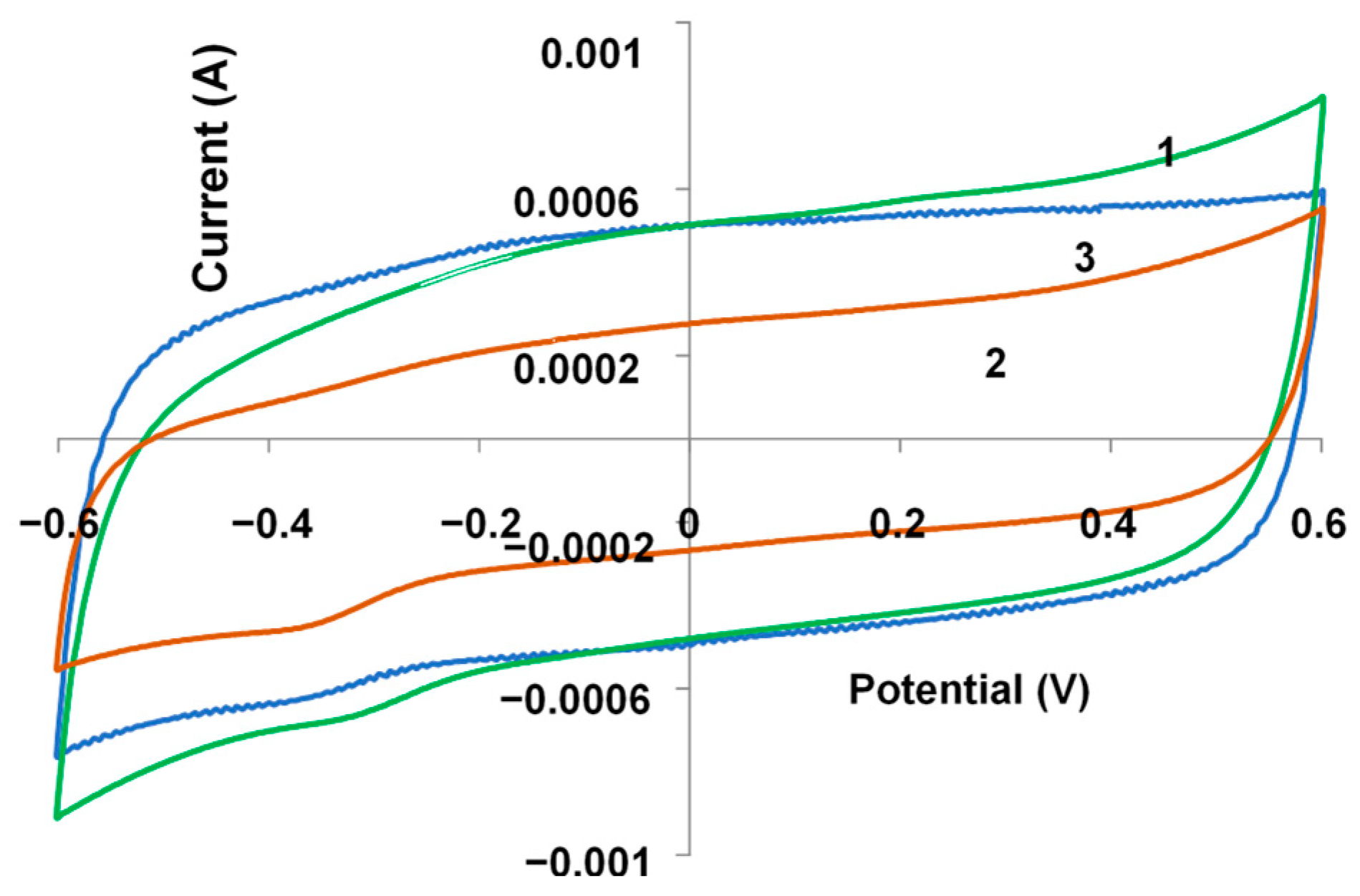 Polymers 17 00014 g008