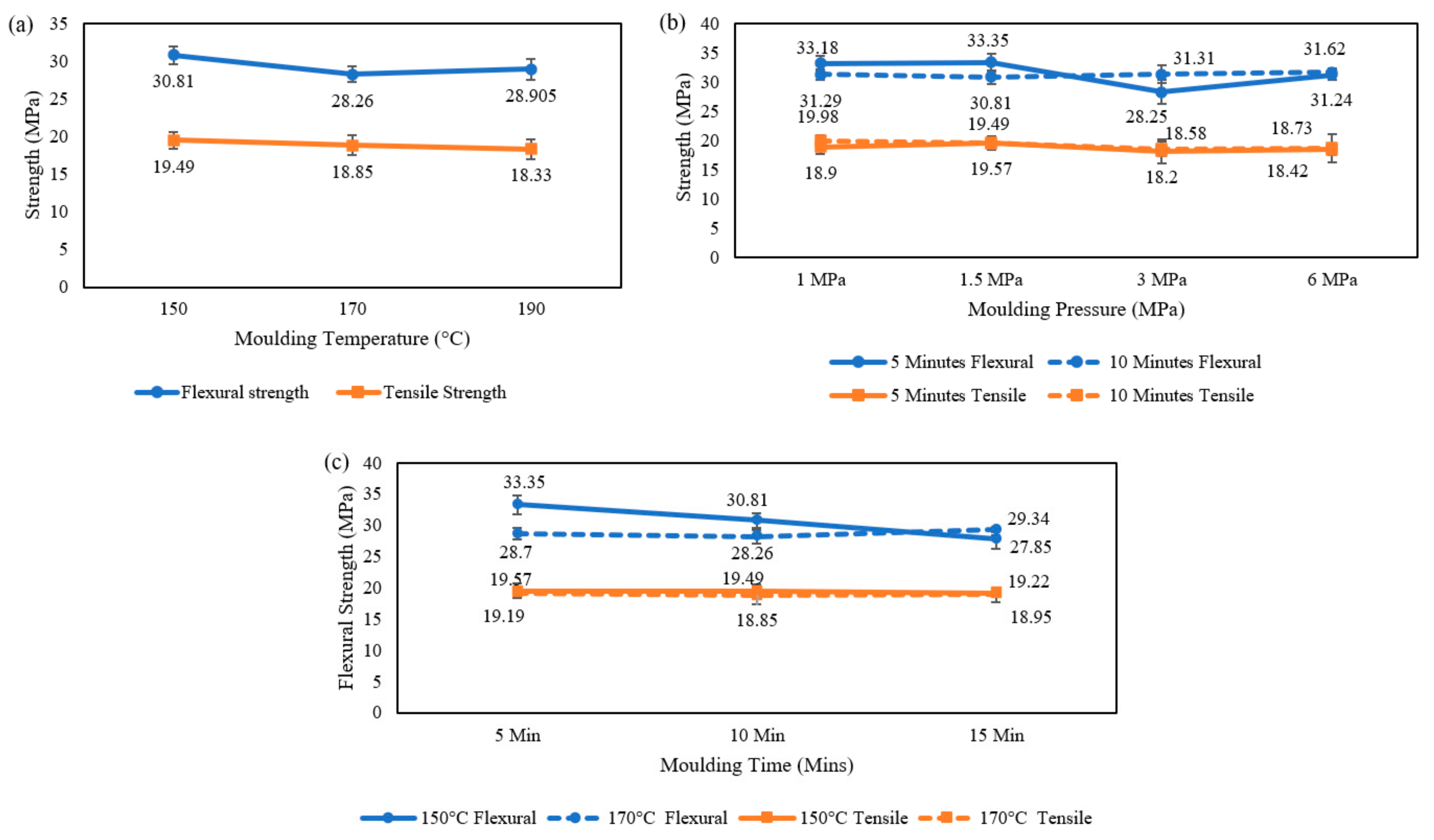 Polymers 17 00035 g004