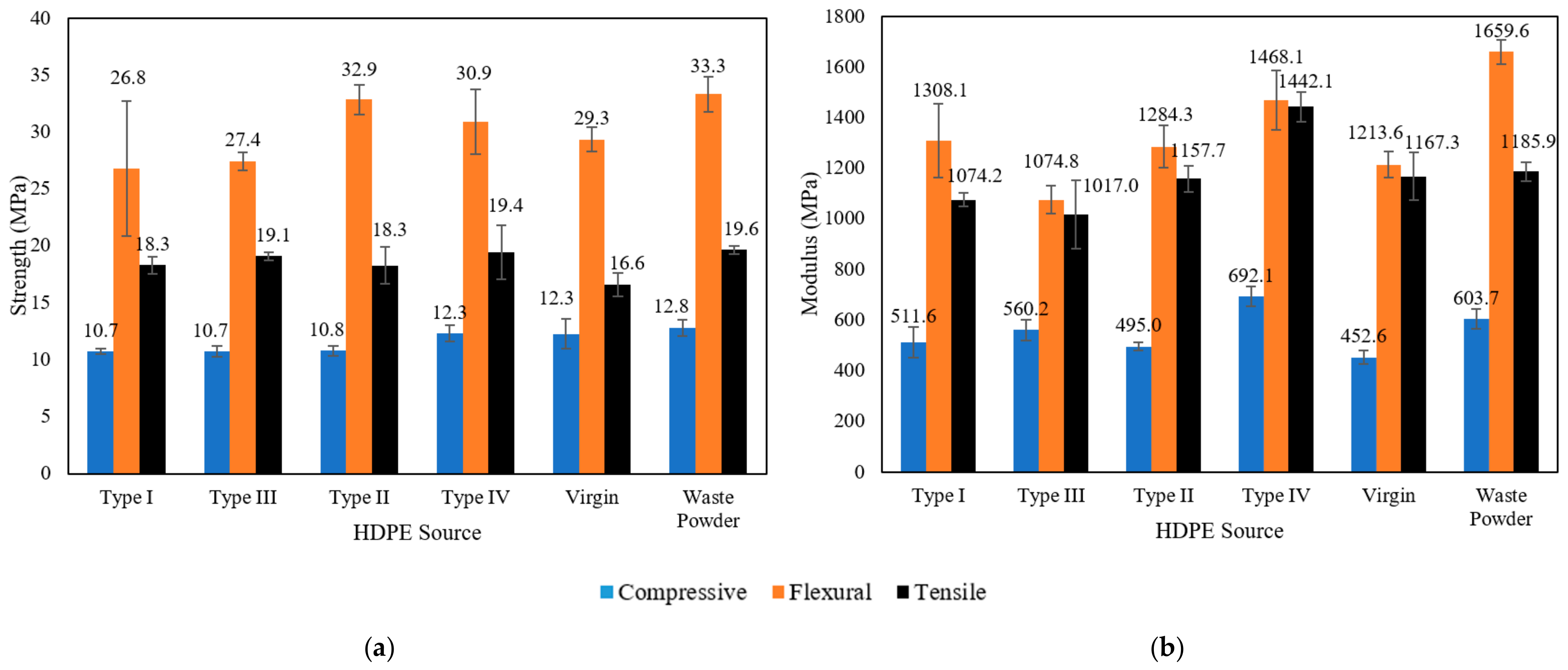Polymers 17 00035 g006