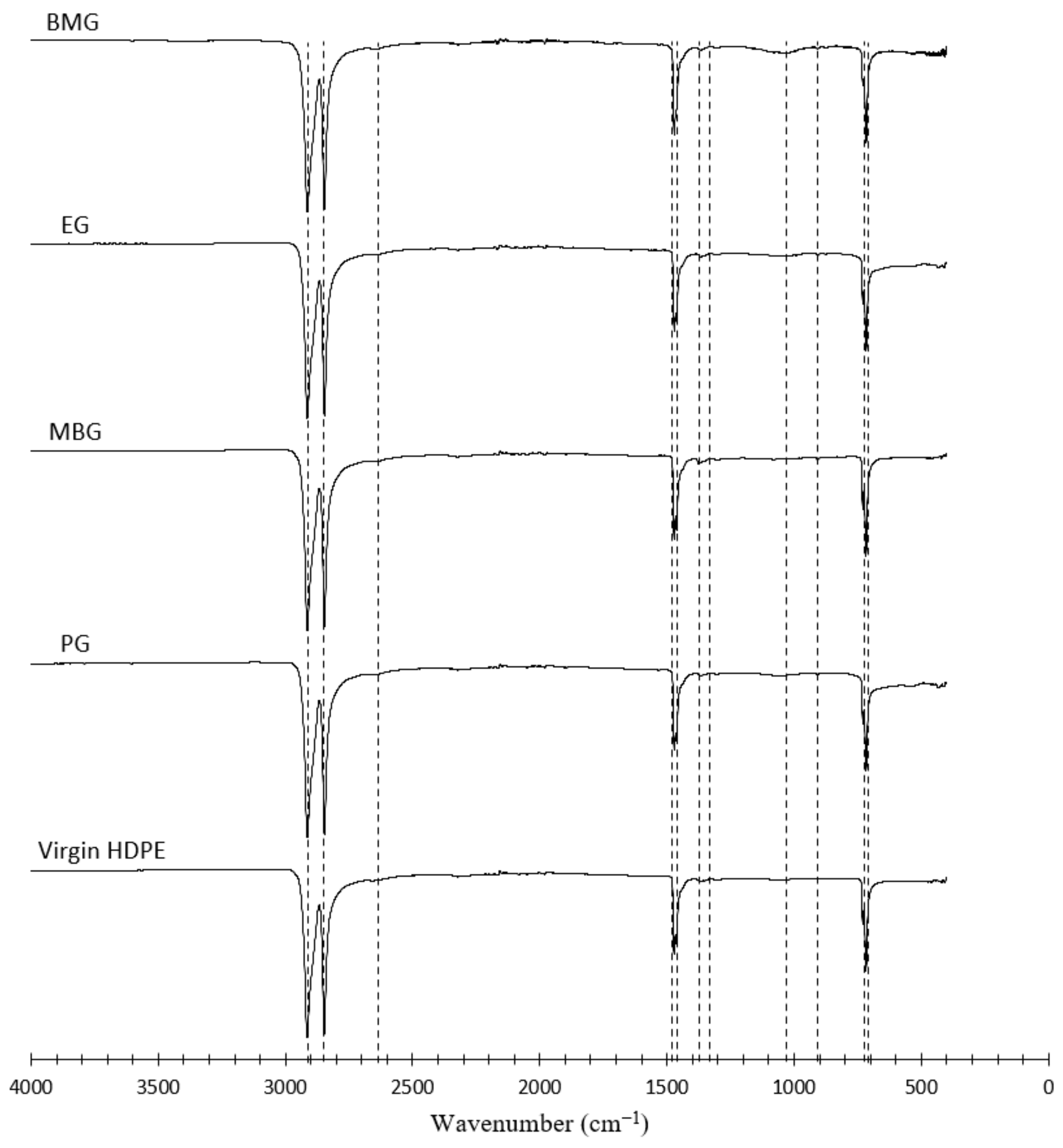 Polymers 17 00035 g009