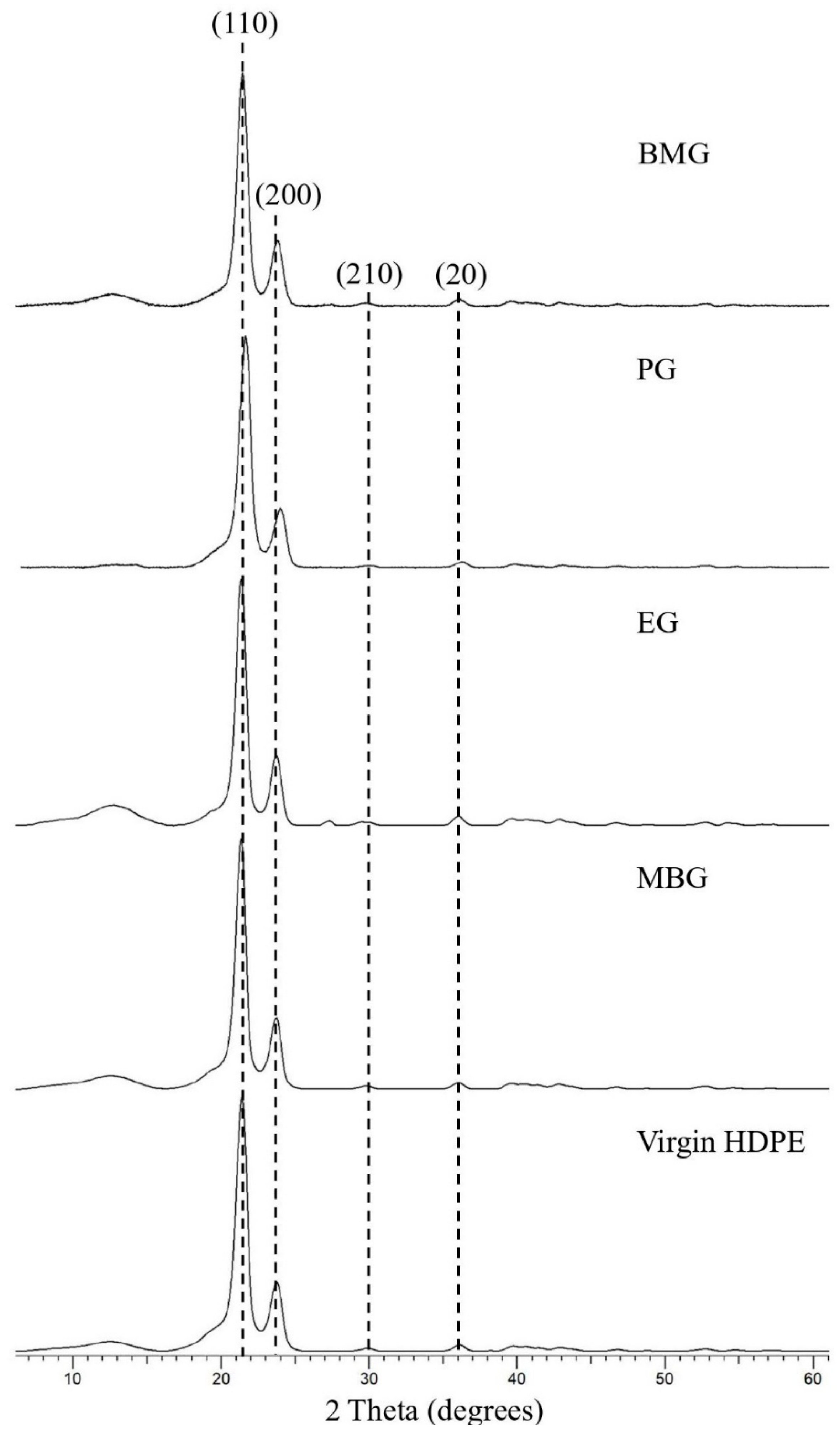 Polymers 17 00035 g010