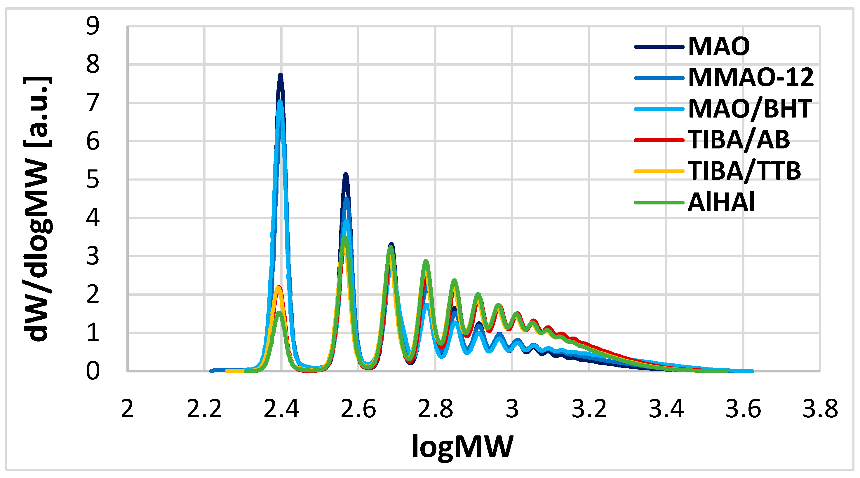 Polymers 17 00046 g003