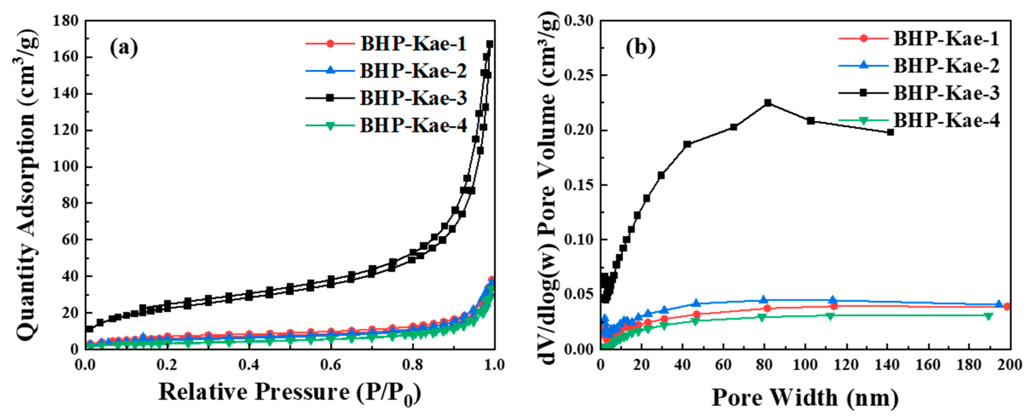 Polymers 17 00079 g003