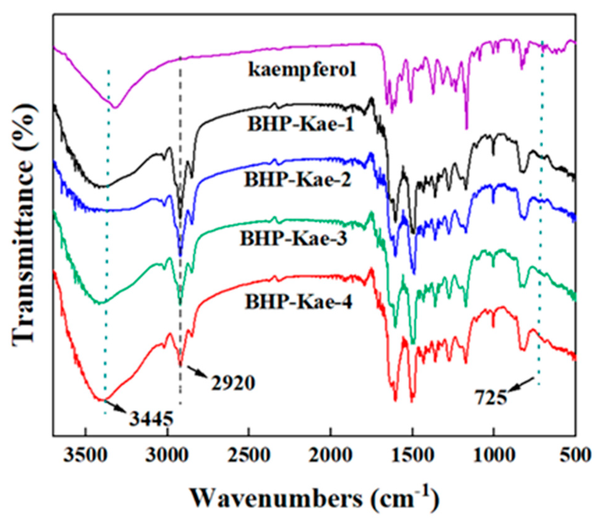 Polymers 17 00079 g005