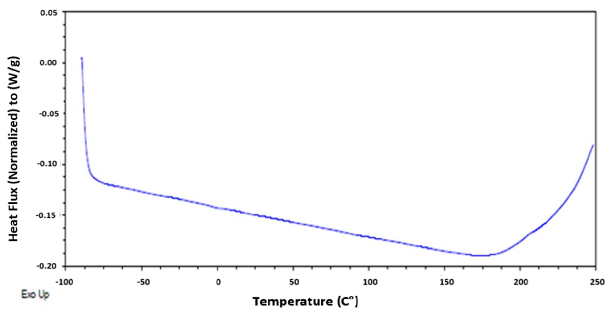 Polymers 17 00084 g005
