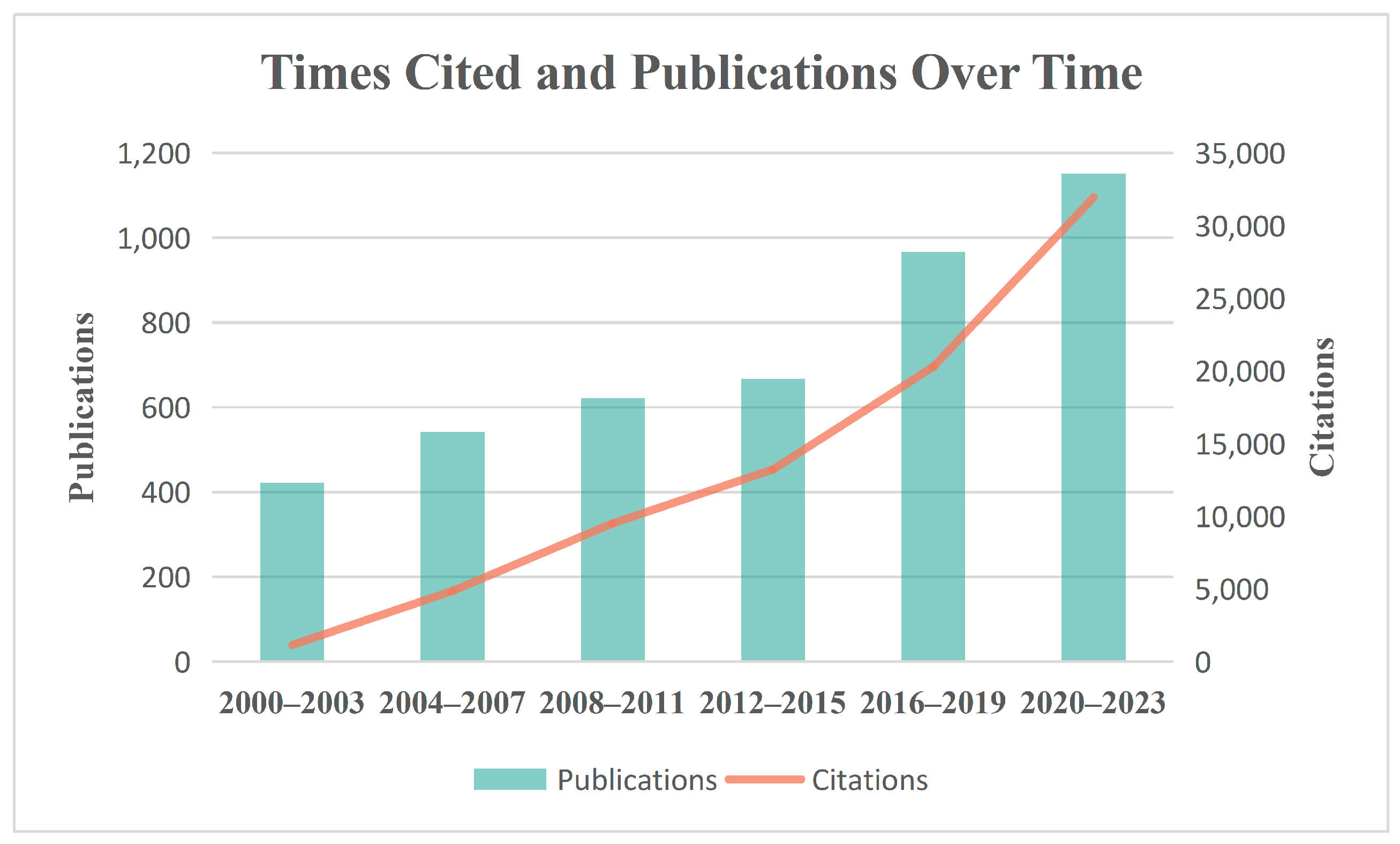 Polymers 17 00095 g001