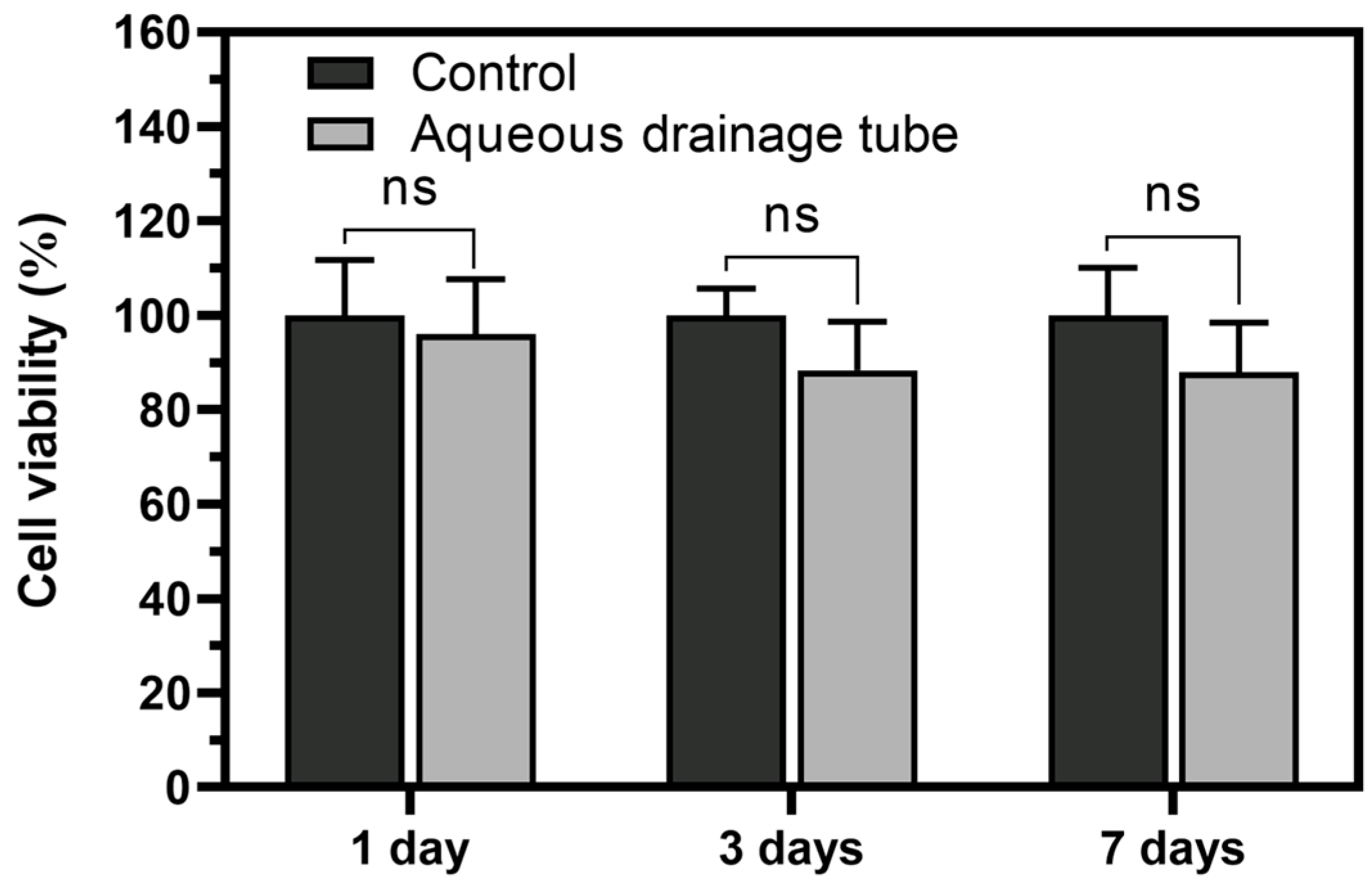 Polymers 17 00118 g007