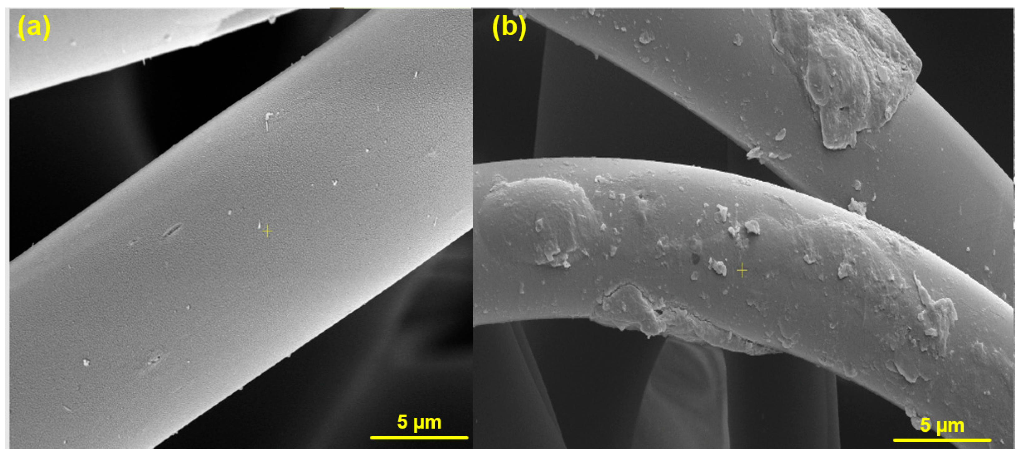 Polymers 17 00154 g009