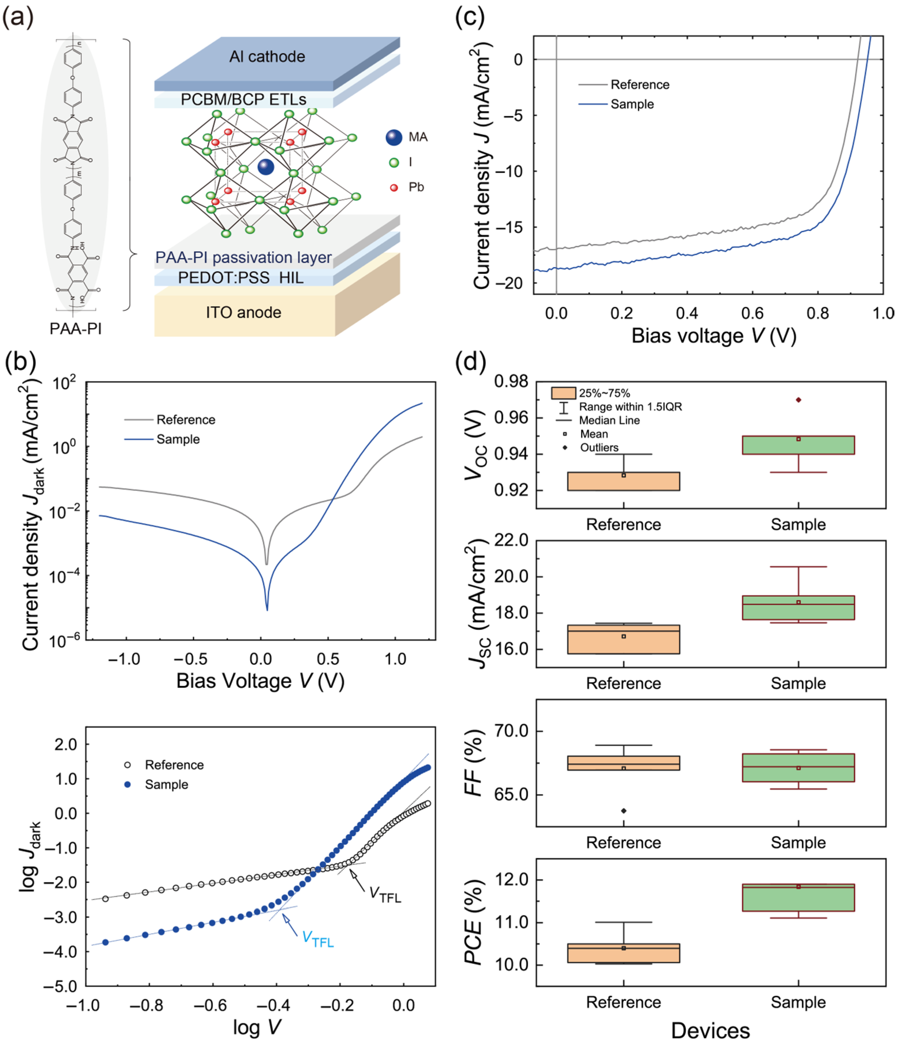 Polymers 17 00163 g004