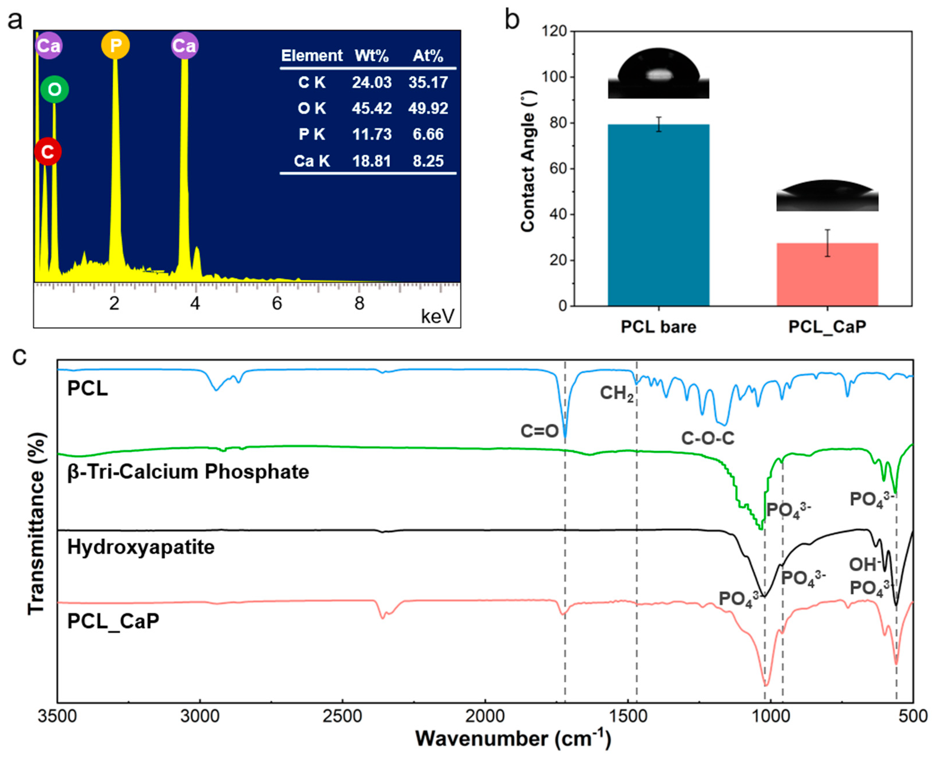 Polymers 17 00200 g002