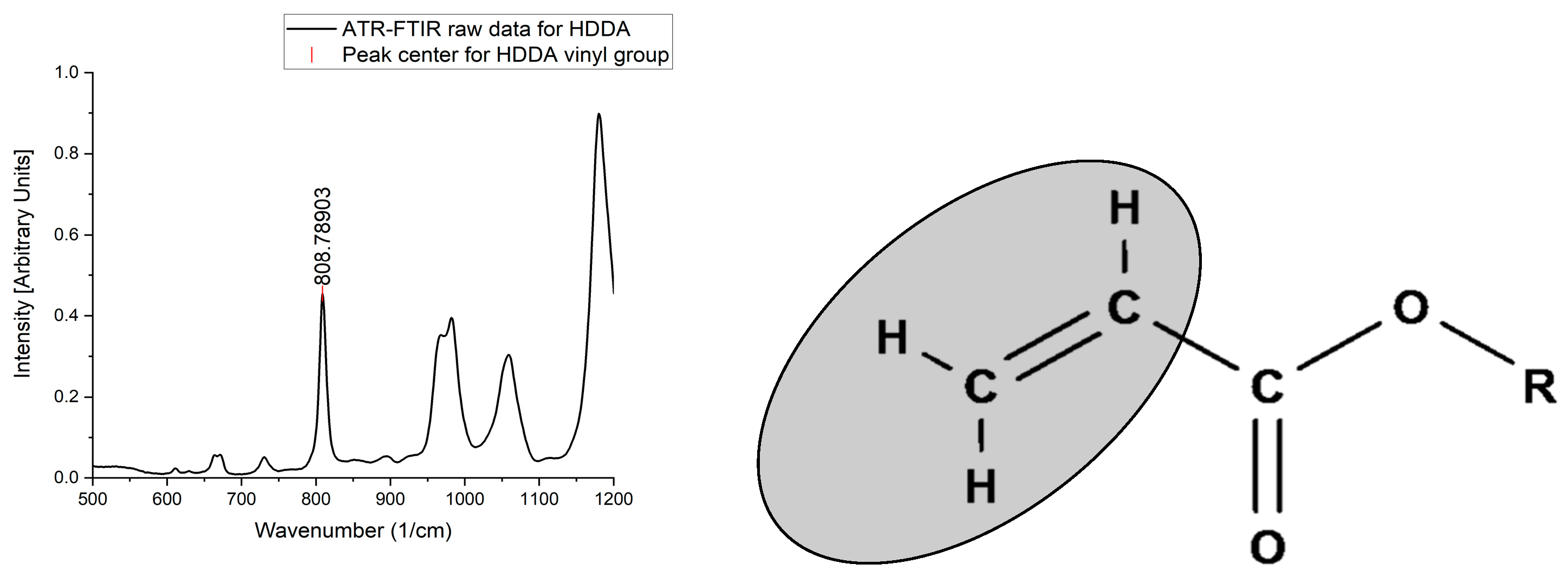 Polymers 17 00203 g003