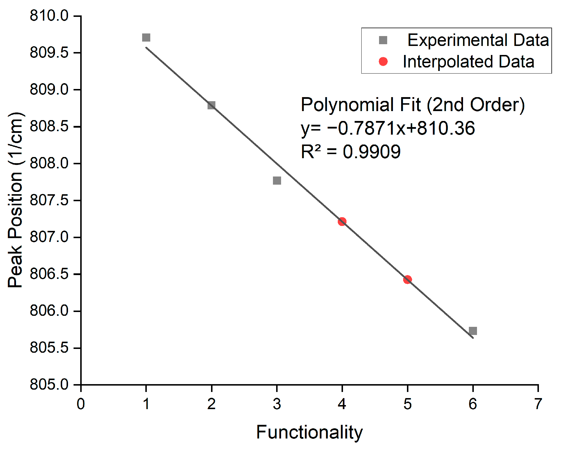 Polymers 17 00203 g006