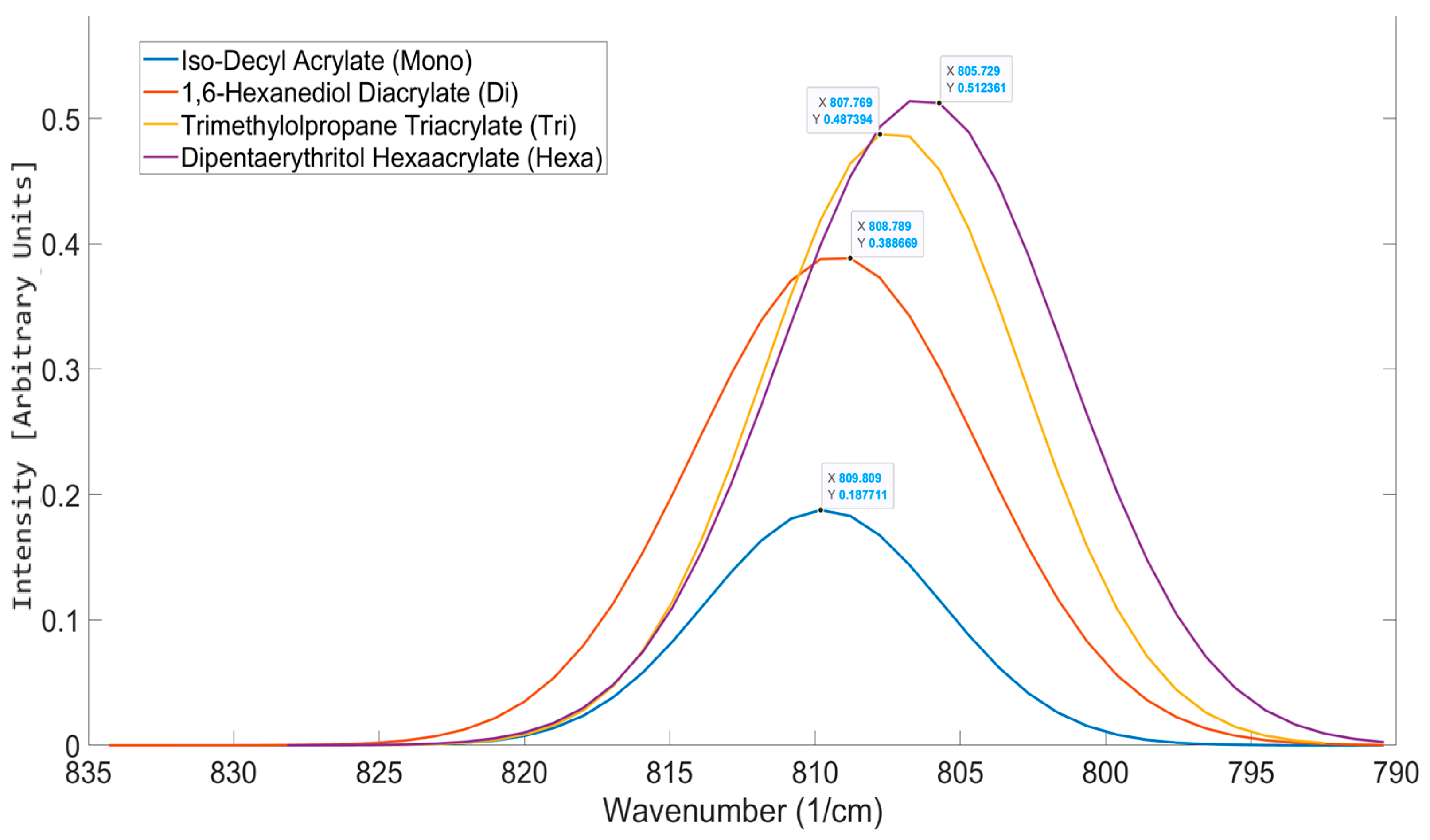 Polymers 17 00203 g008