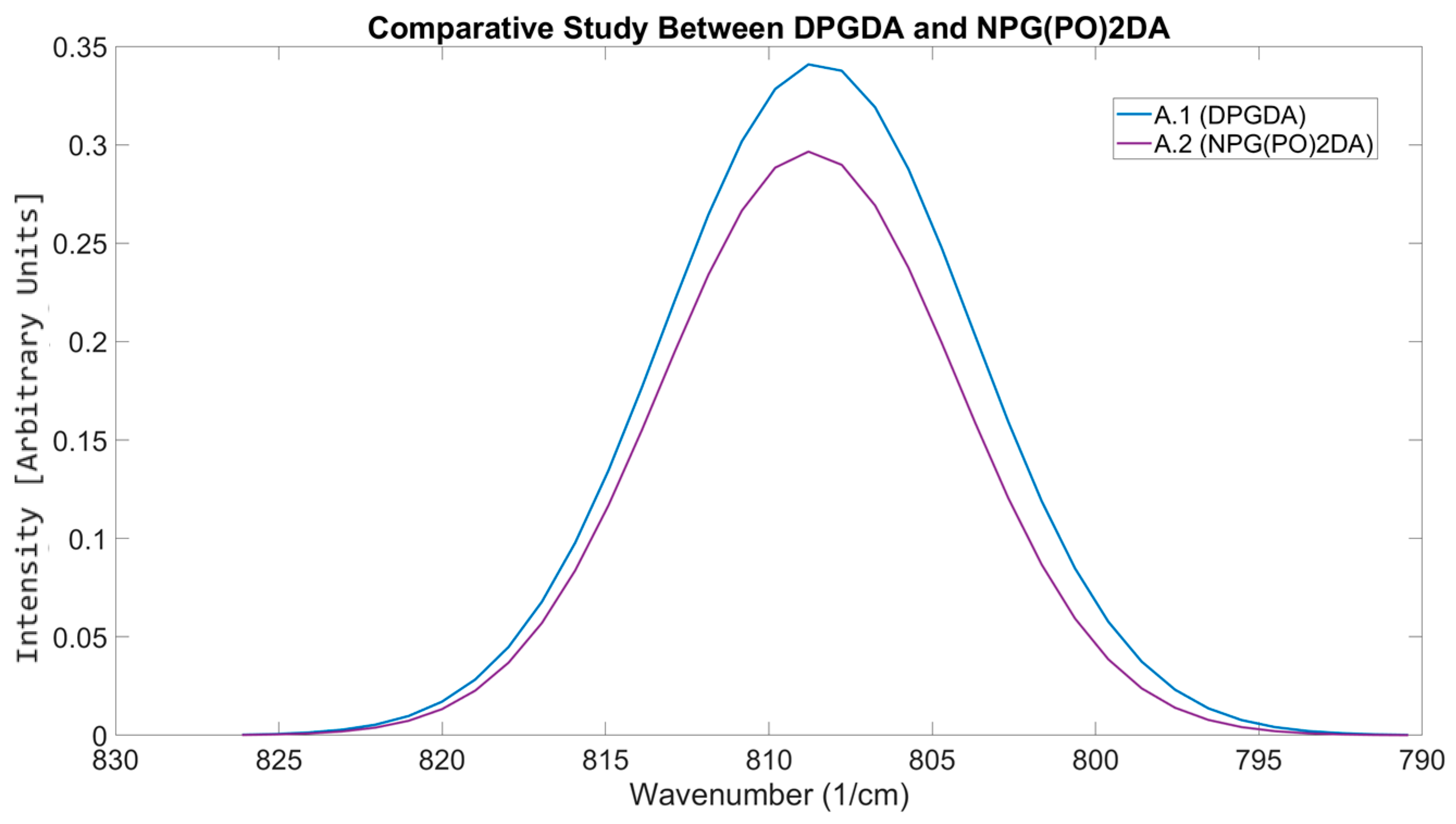 Polymers 17 00203 g015