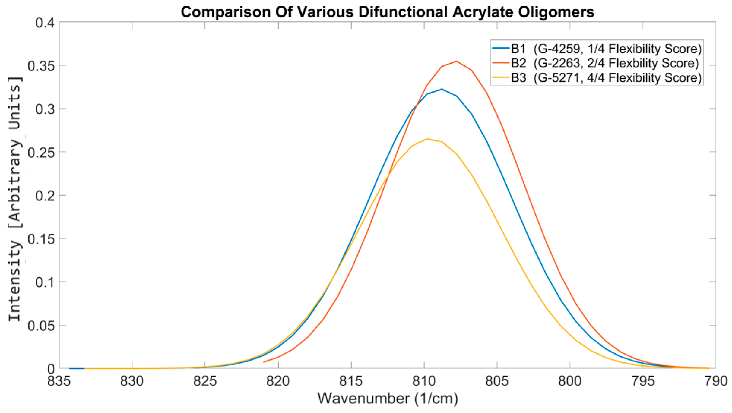 Polymers 17 00203 g016