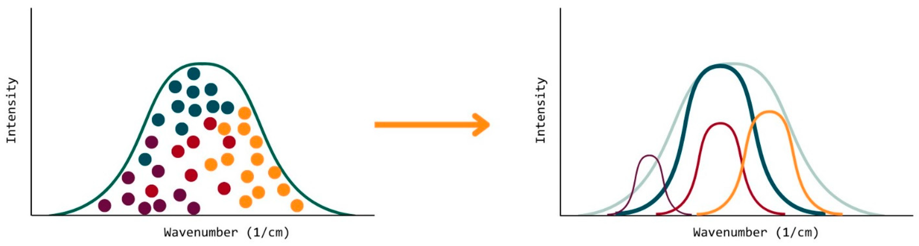 Polymers 17 00203 g019