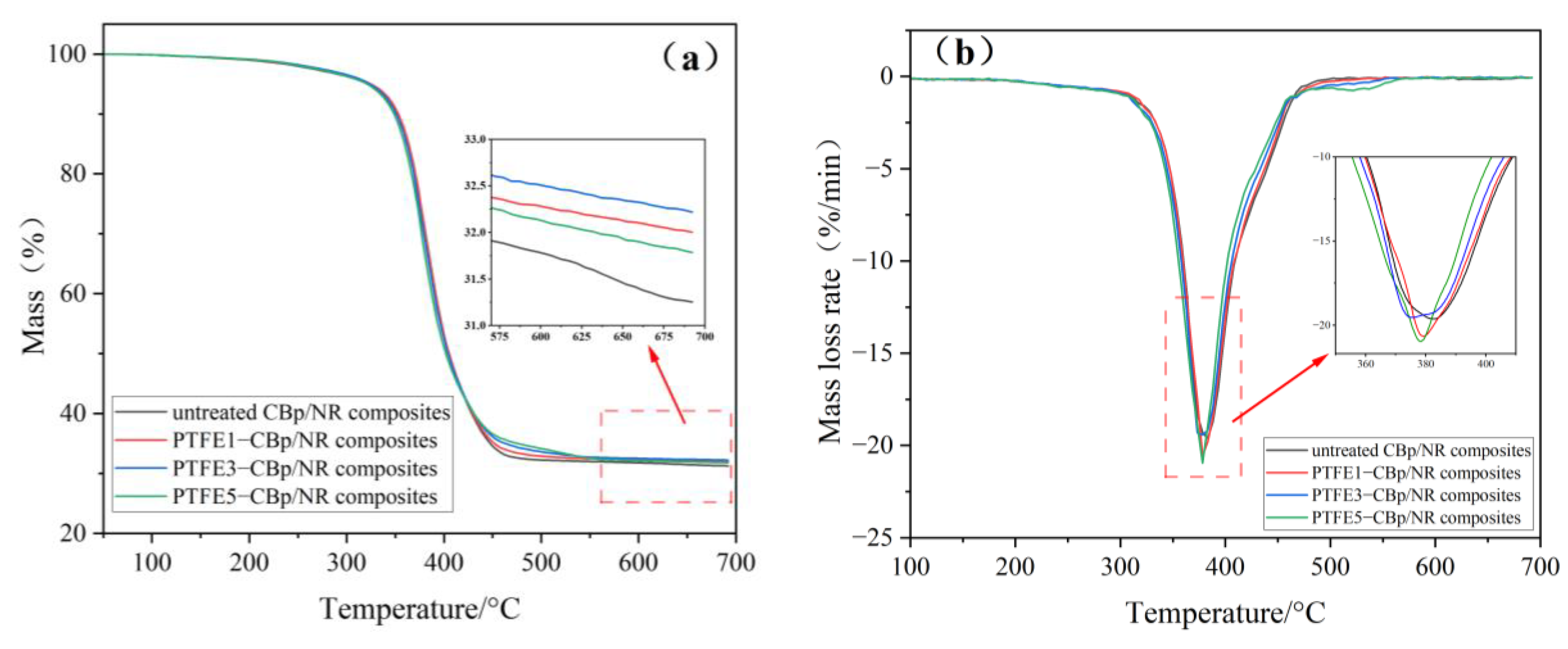 Polymers 17 00222 g009