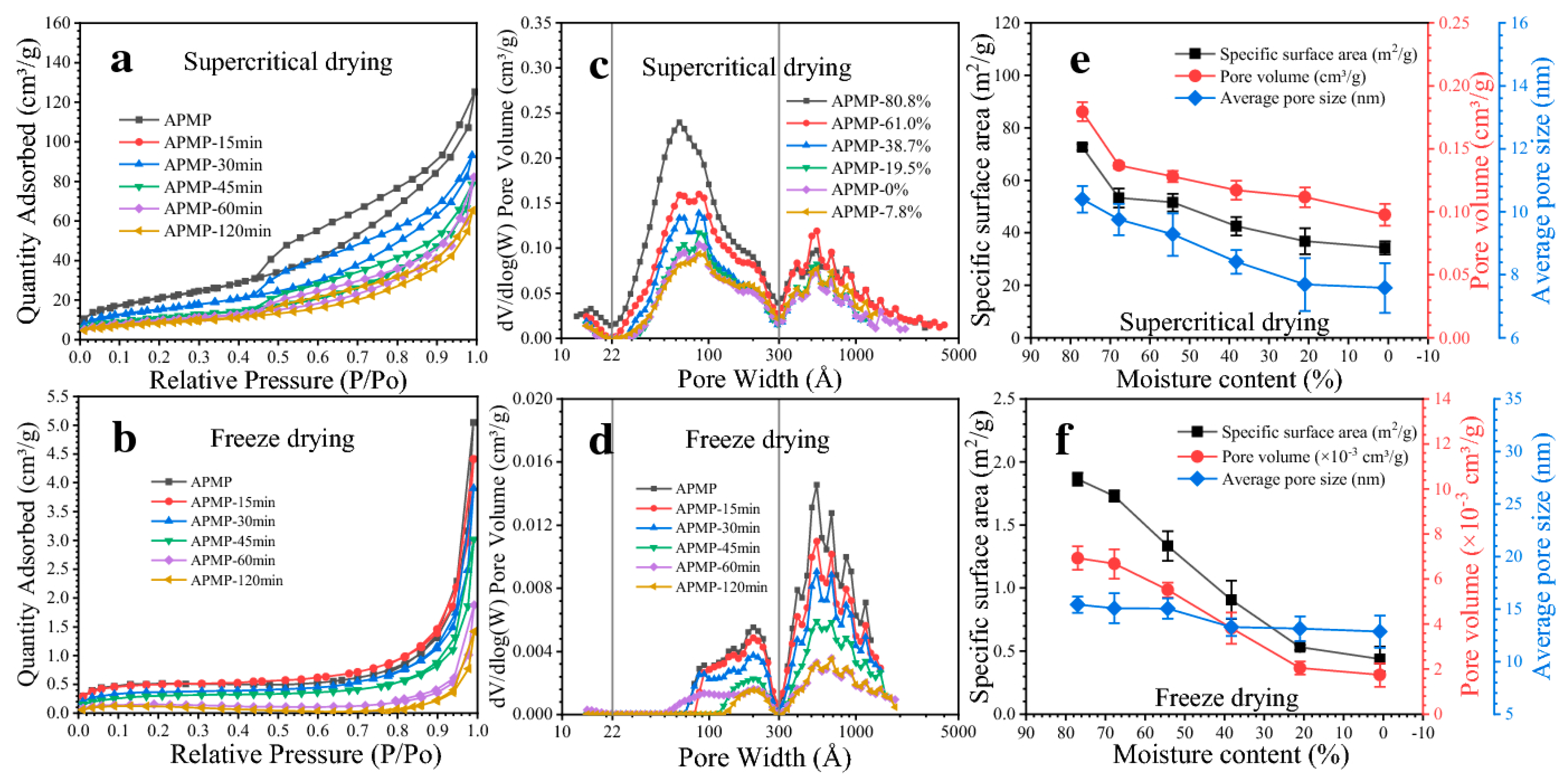 Polymers 17 00236 g004