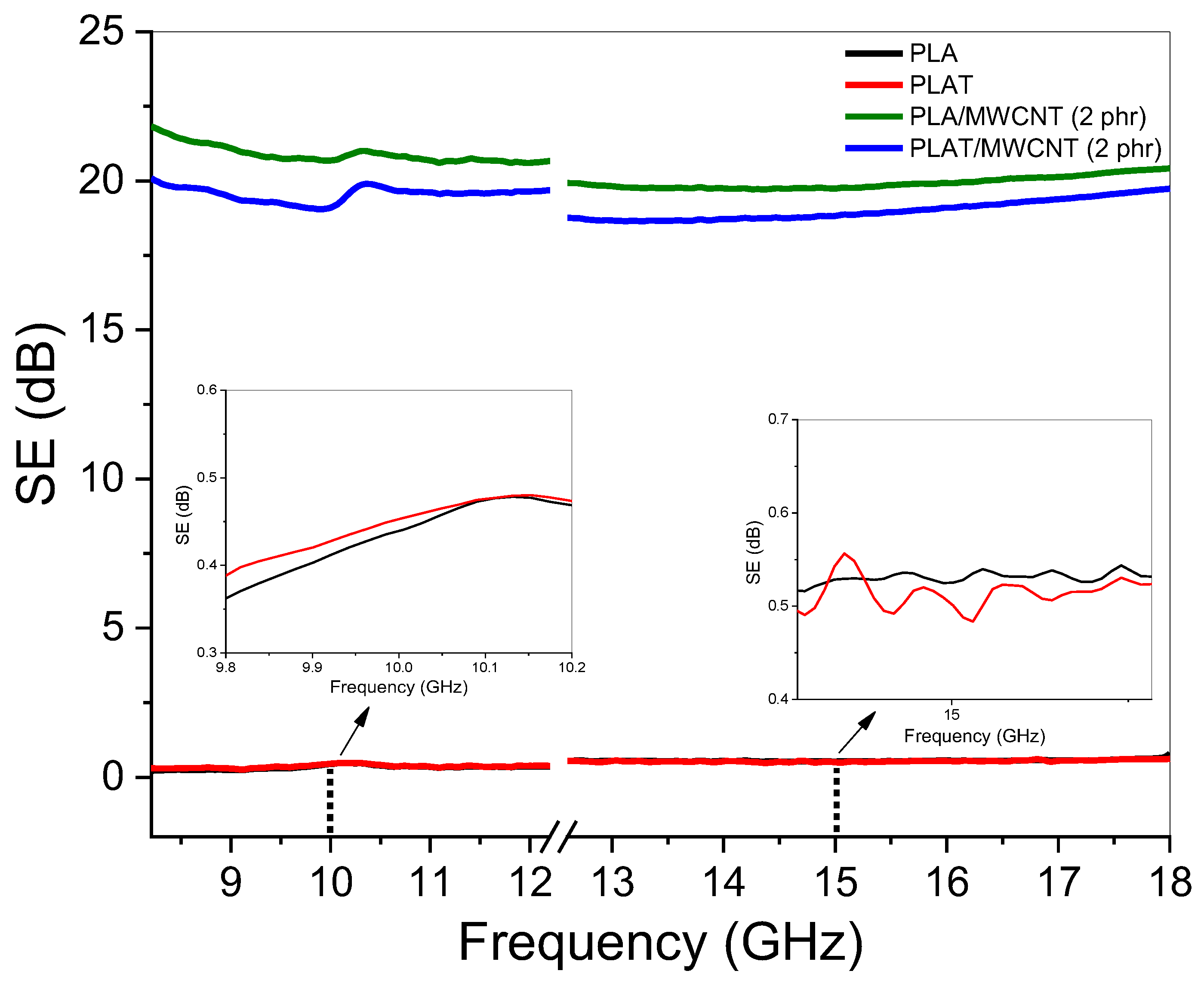 Polymers 17 00246 g008