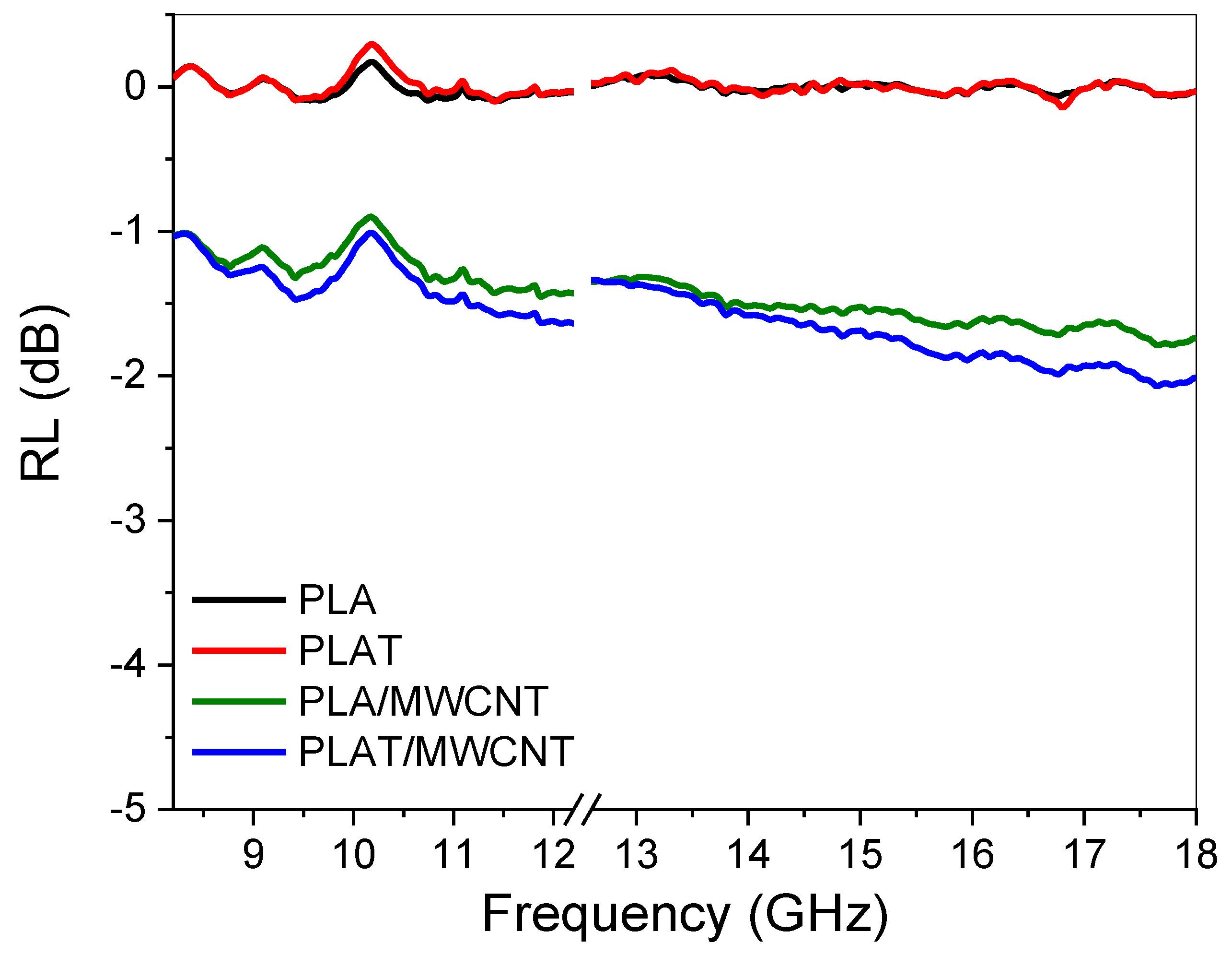 Polymers 17 00246 g010