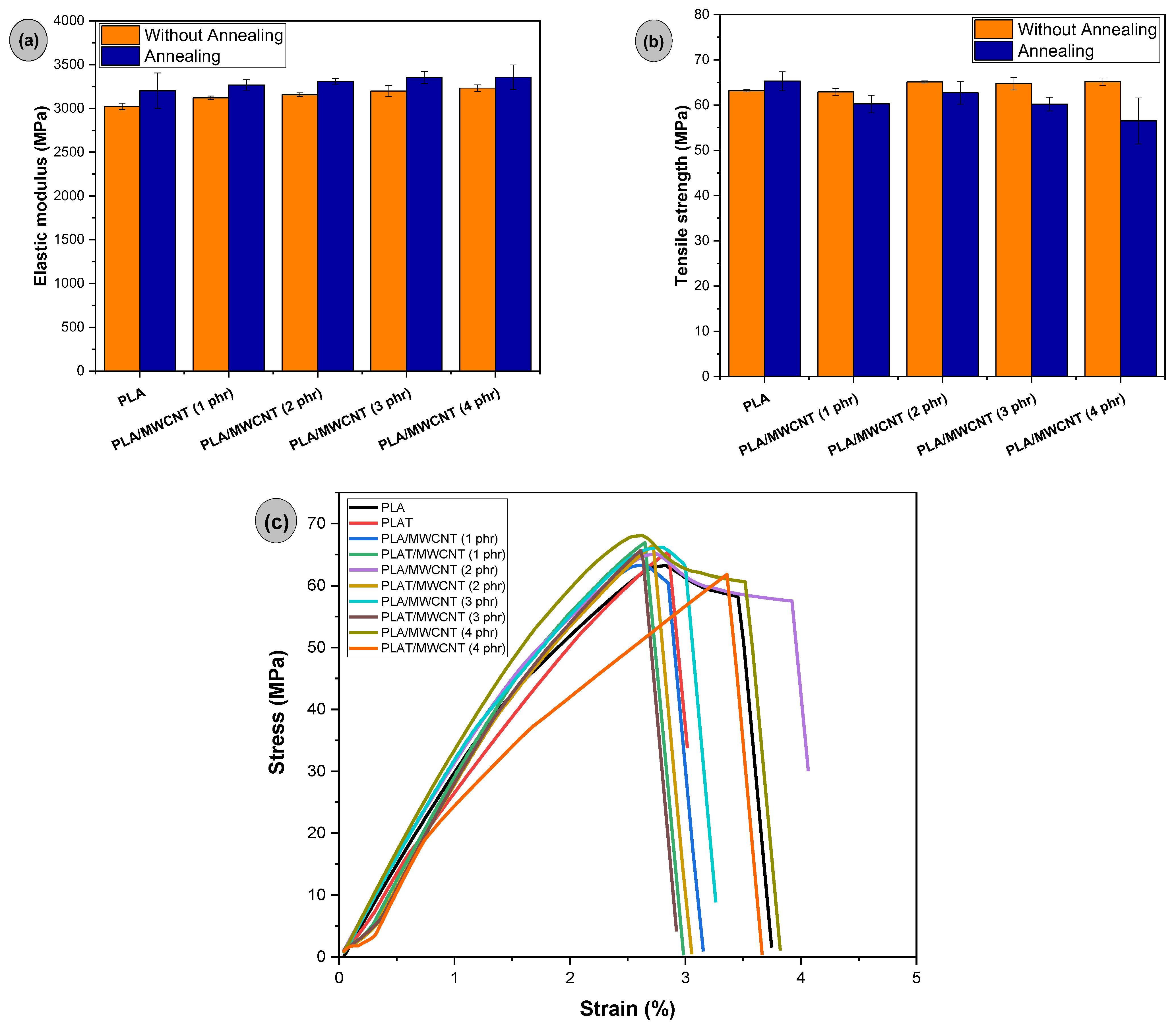 Polymers 17 00246 g012