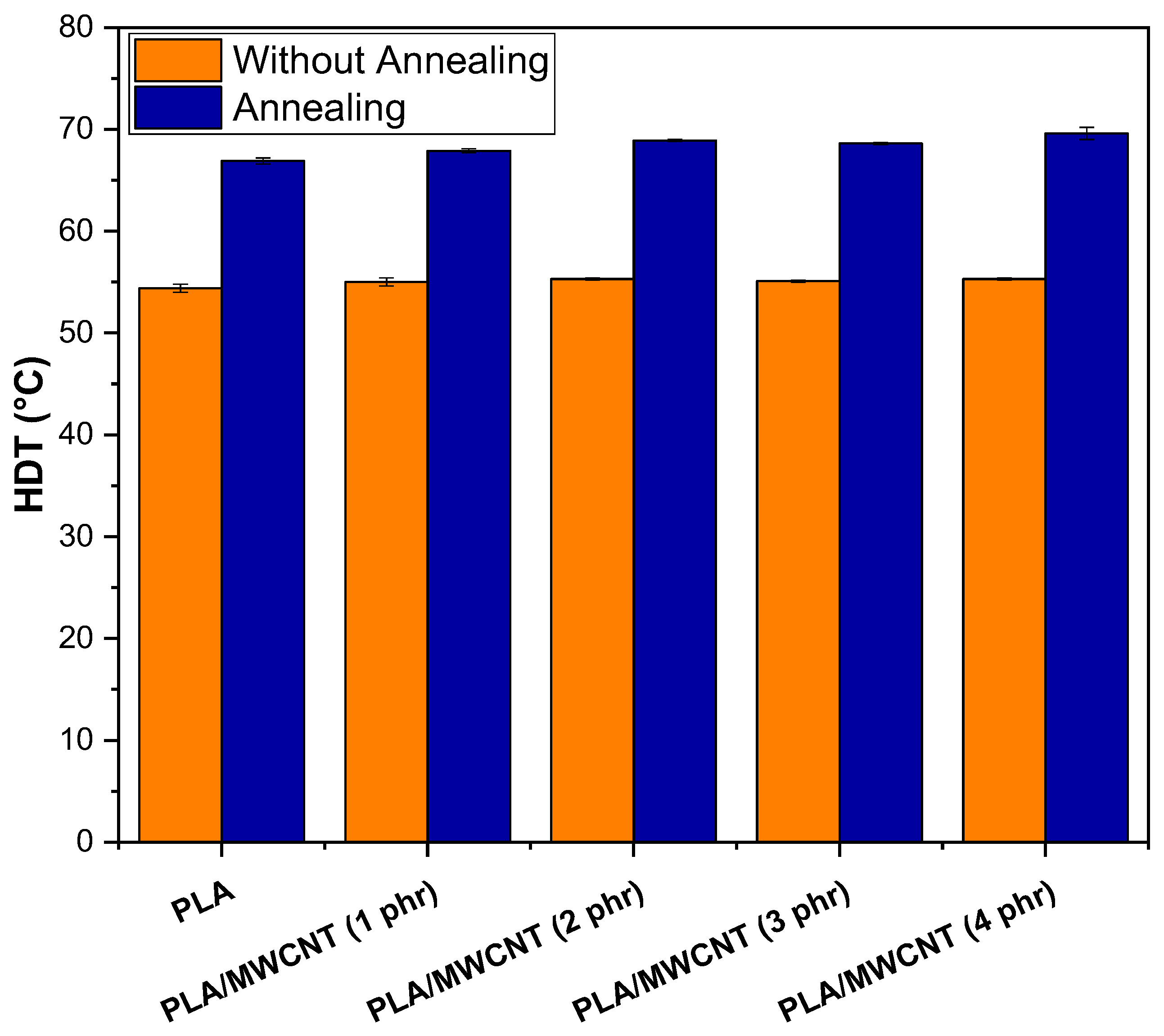 Polymers 17 00246 g014