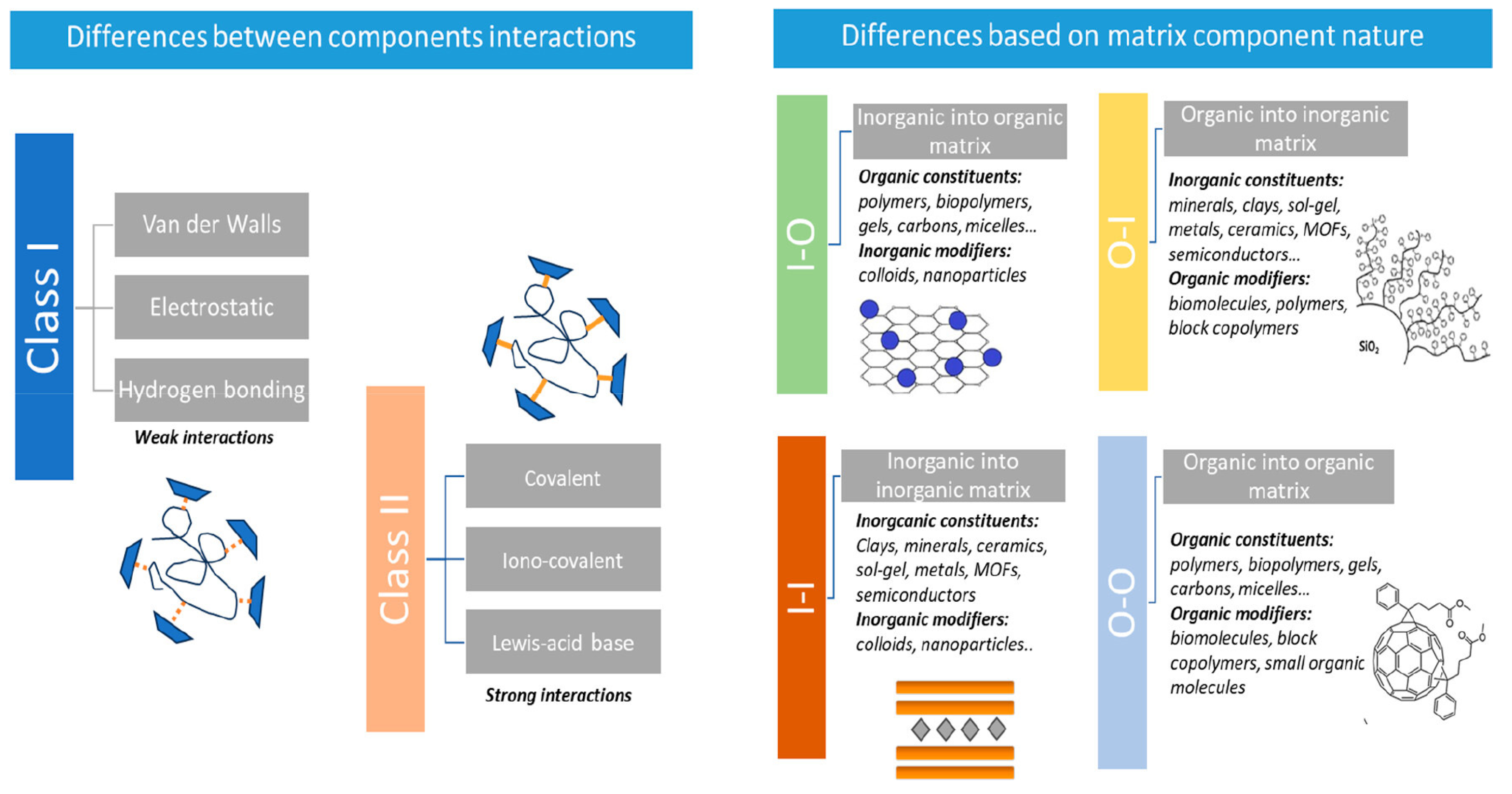 Polymers 17 00252 g001