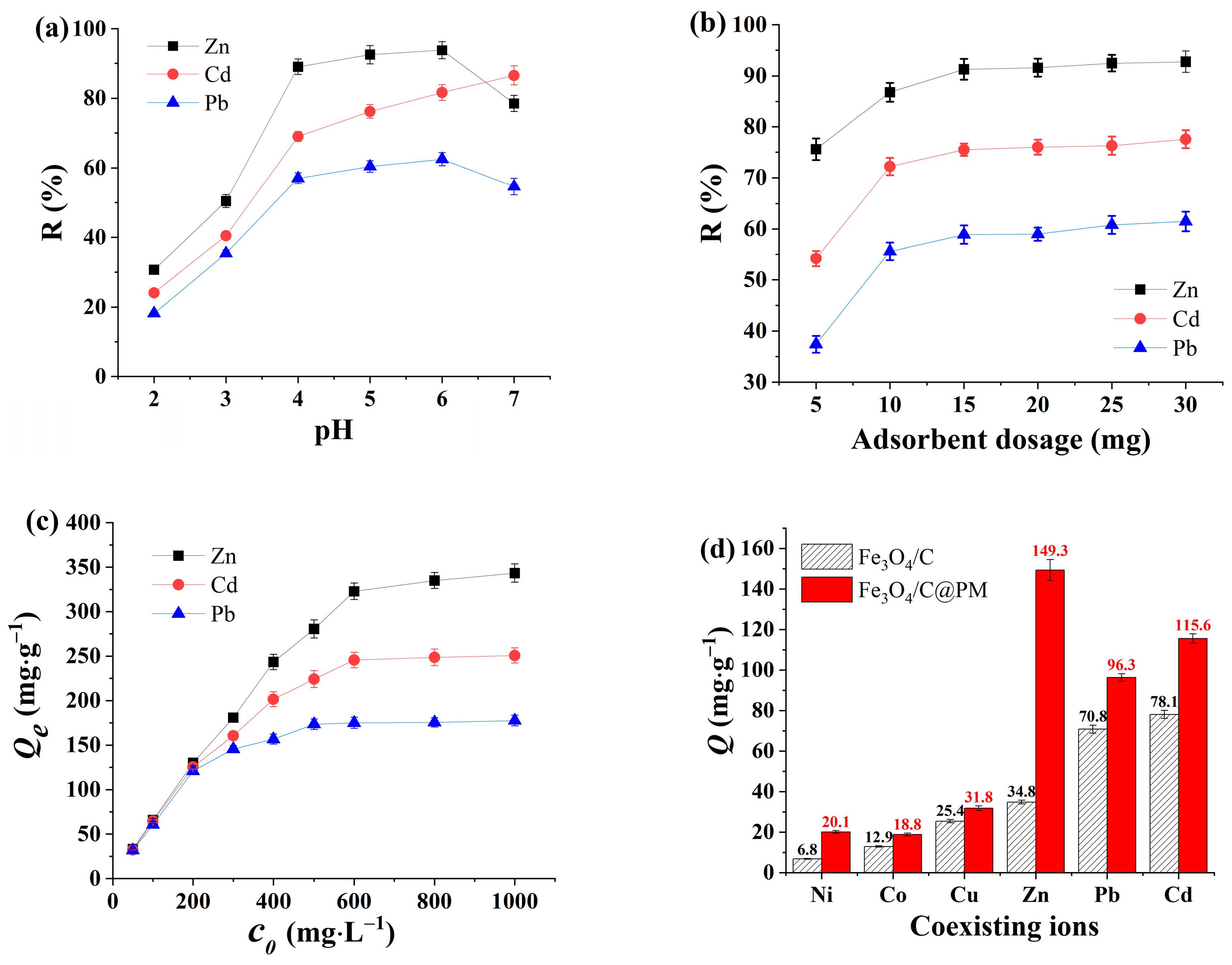 Polymers 17 00257 g005