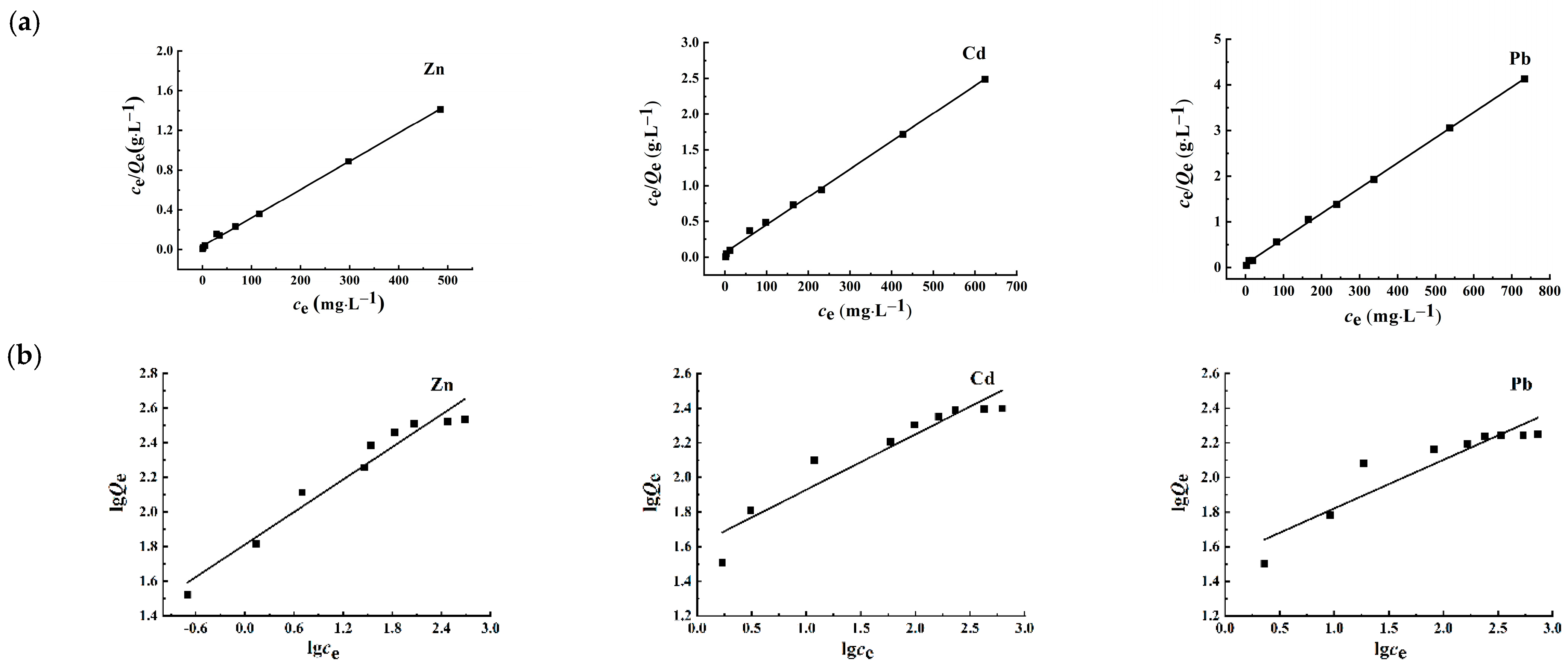 Polymers 17 00257 g006