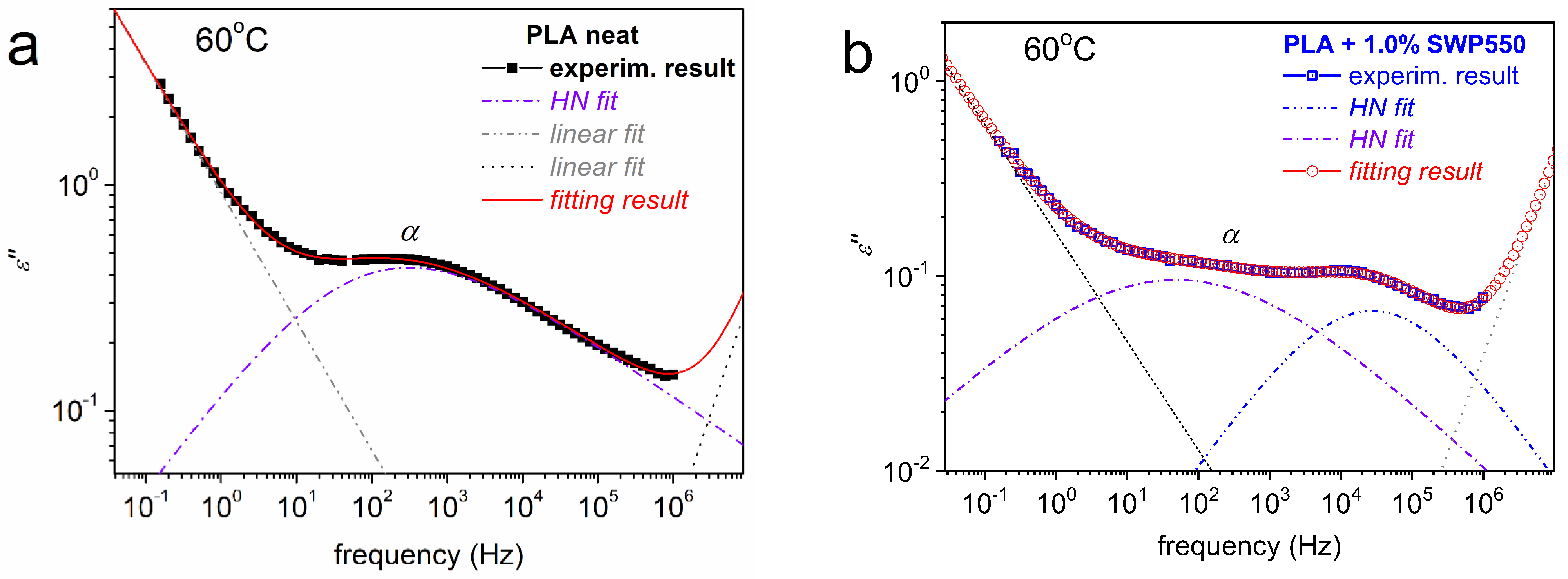 Polymers 17 00263 g009