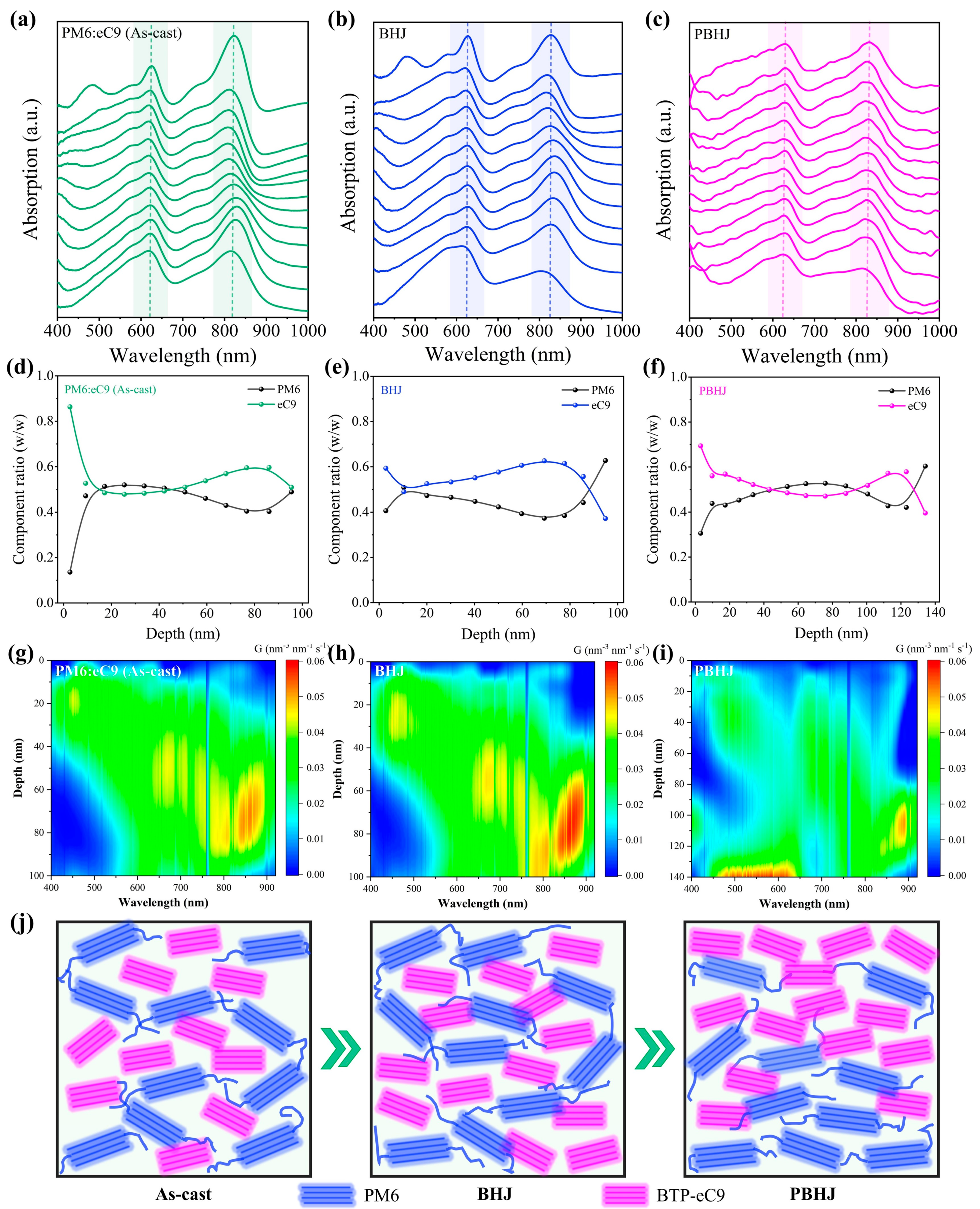 Polymers 17 00284 g003
