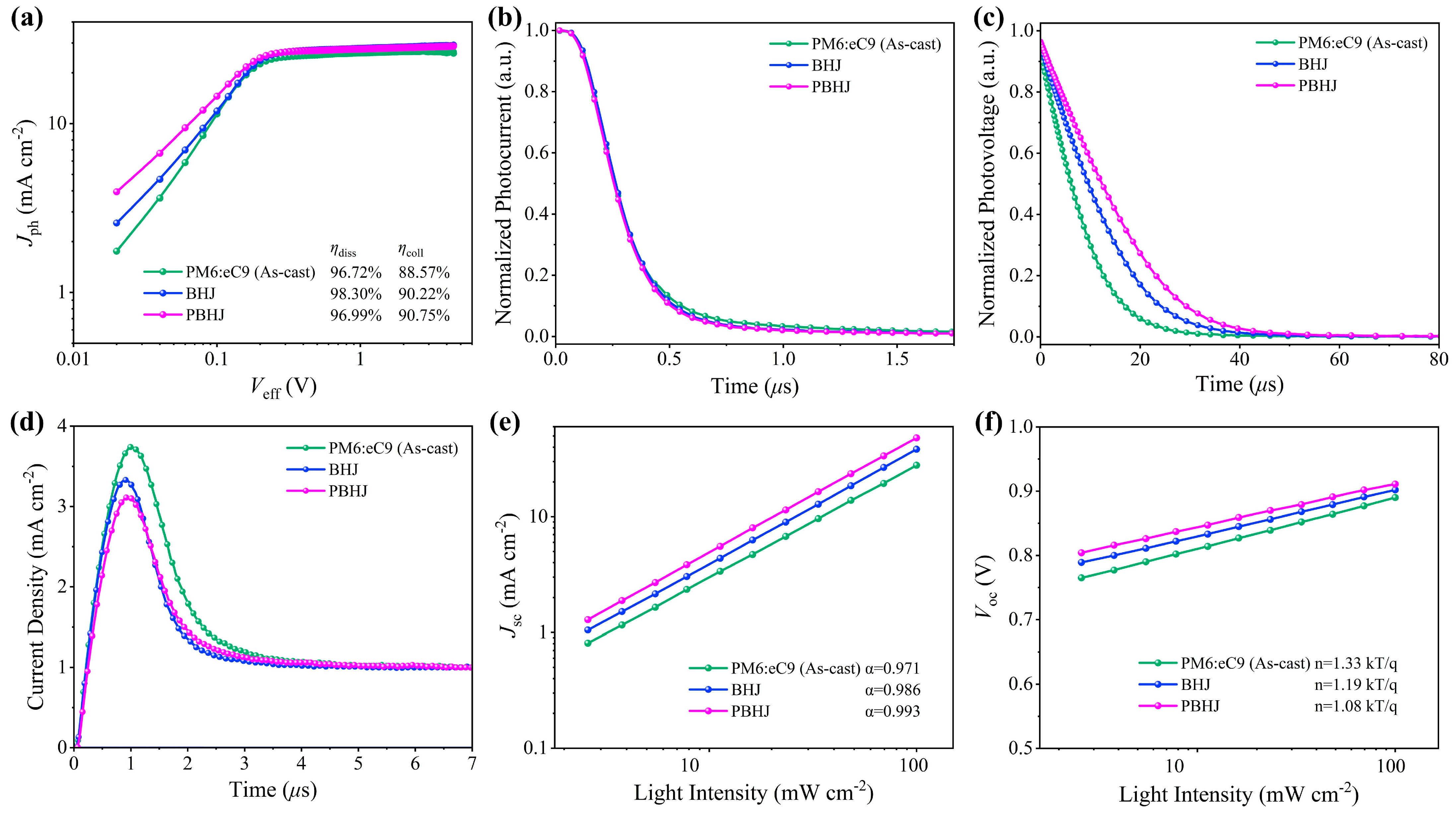 Polymers 17 00284 g005