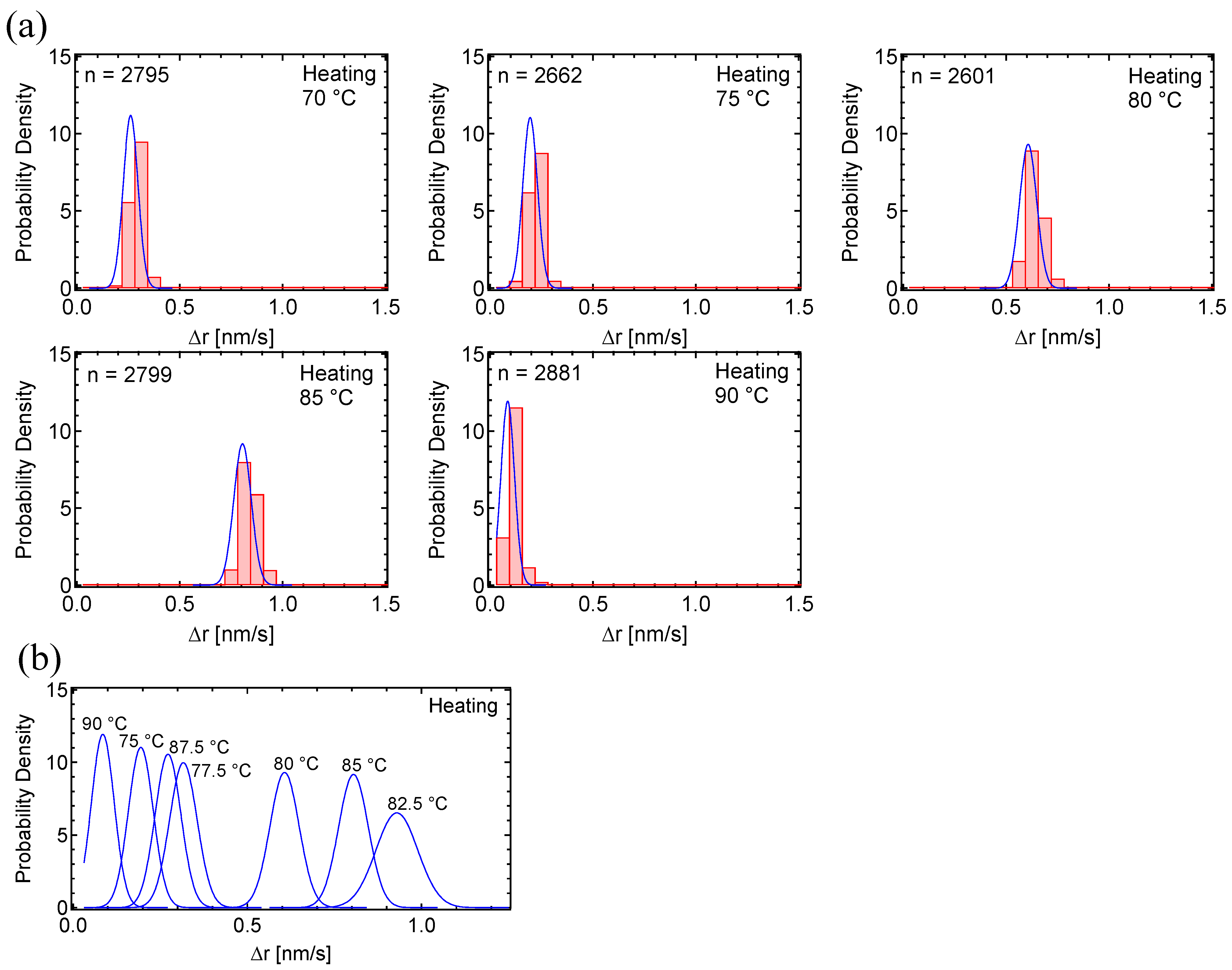 Polymers 17 00292 g003