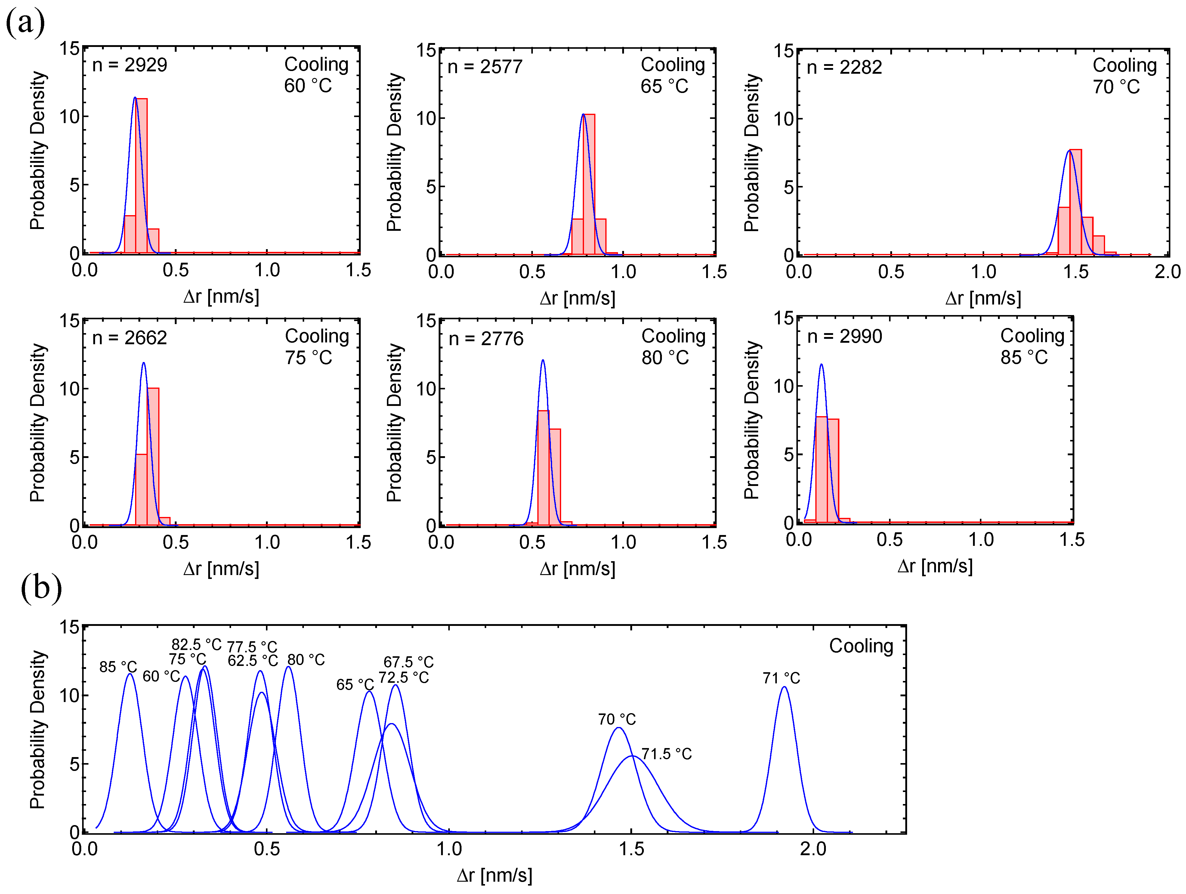 Polymers 17 00292 g004