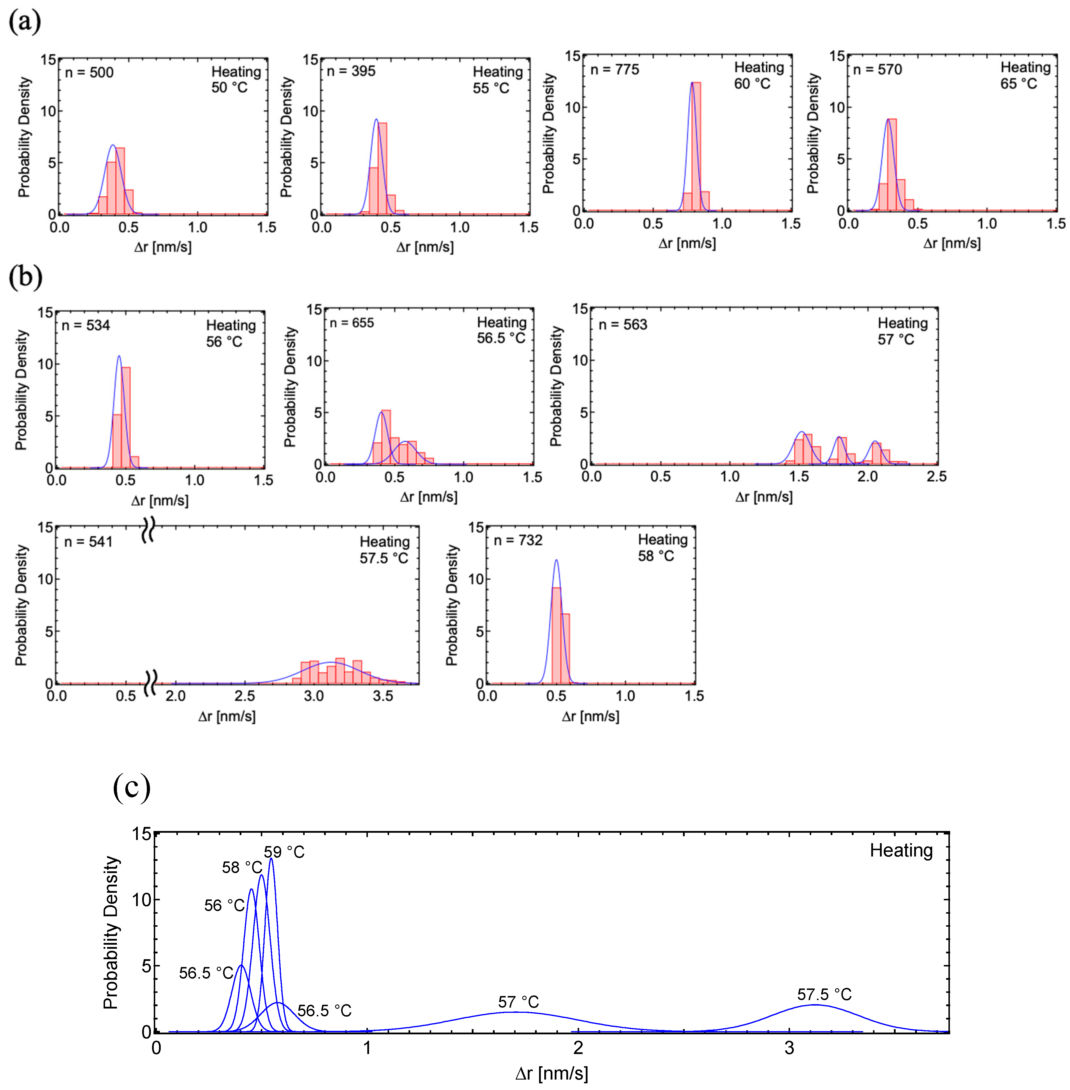 Polymers 17 00292 g006