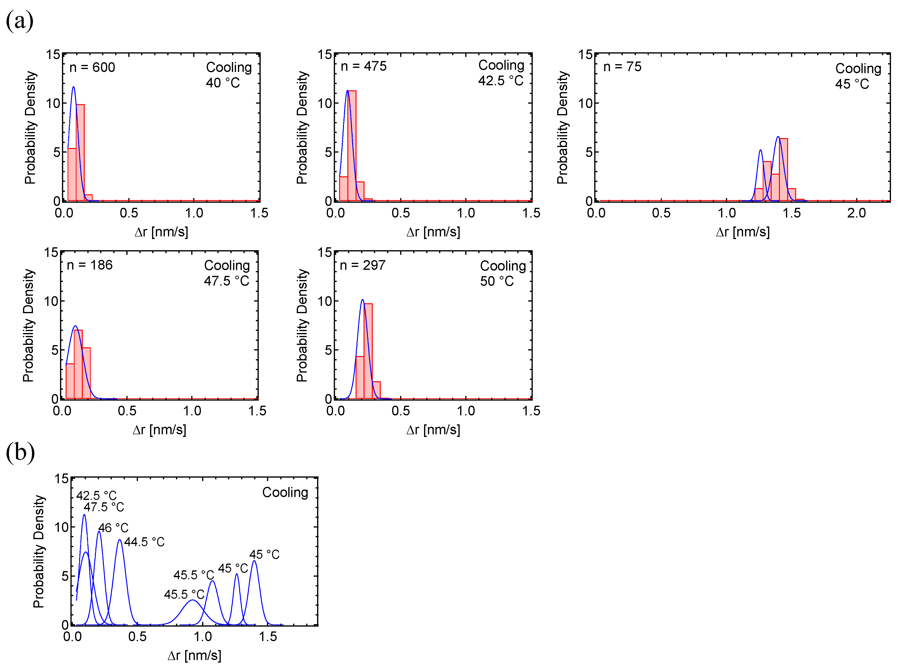Polymers 17 00292 g007
