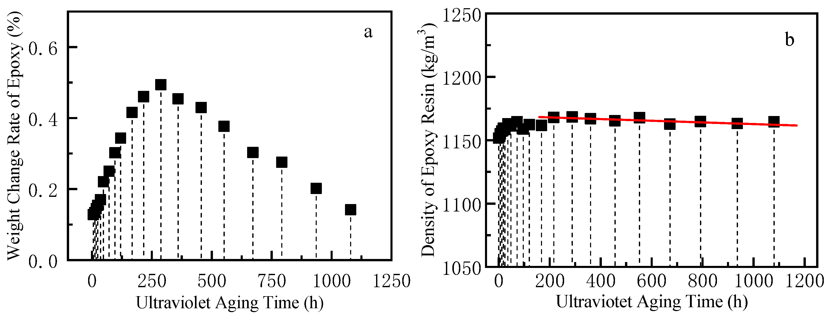 Polymers 17 00294 g004