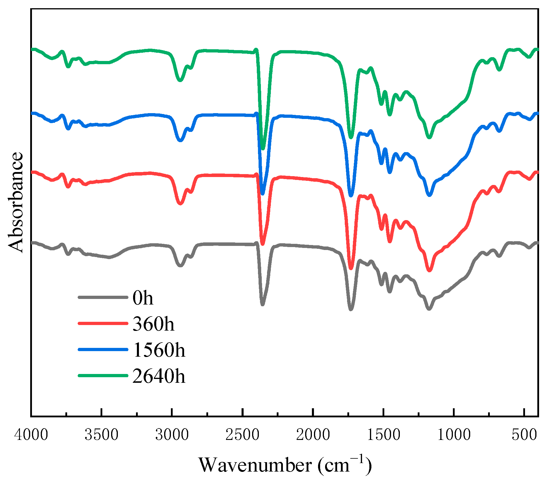 Polymers 17 00294 g014