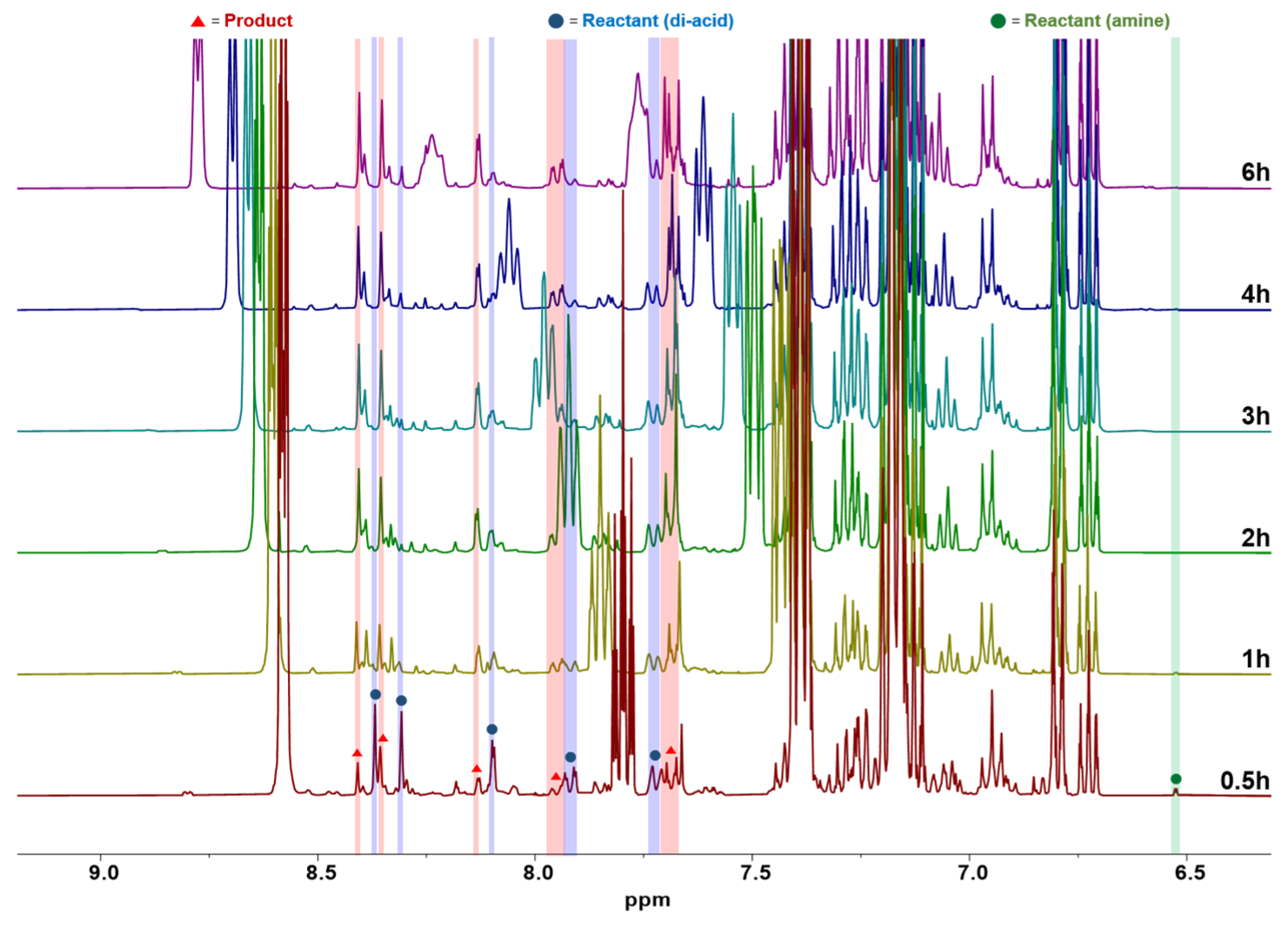 Polymers 17 00309 g008 Polymers 17 00309 g008