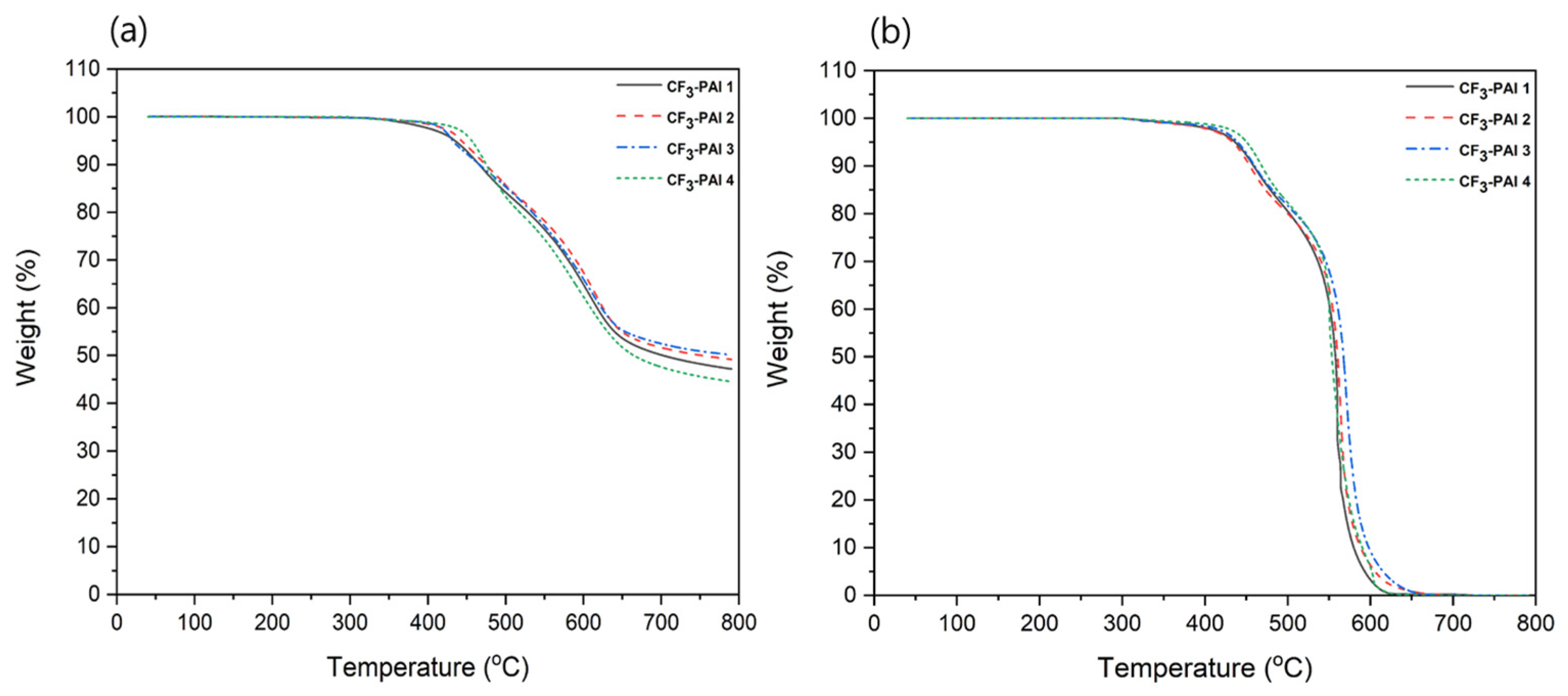 Polymers 17 00309 g013 Polymers 17 00309 g013